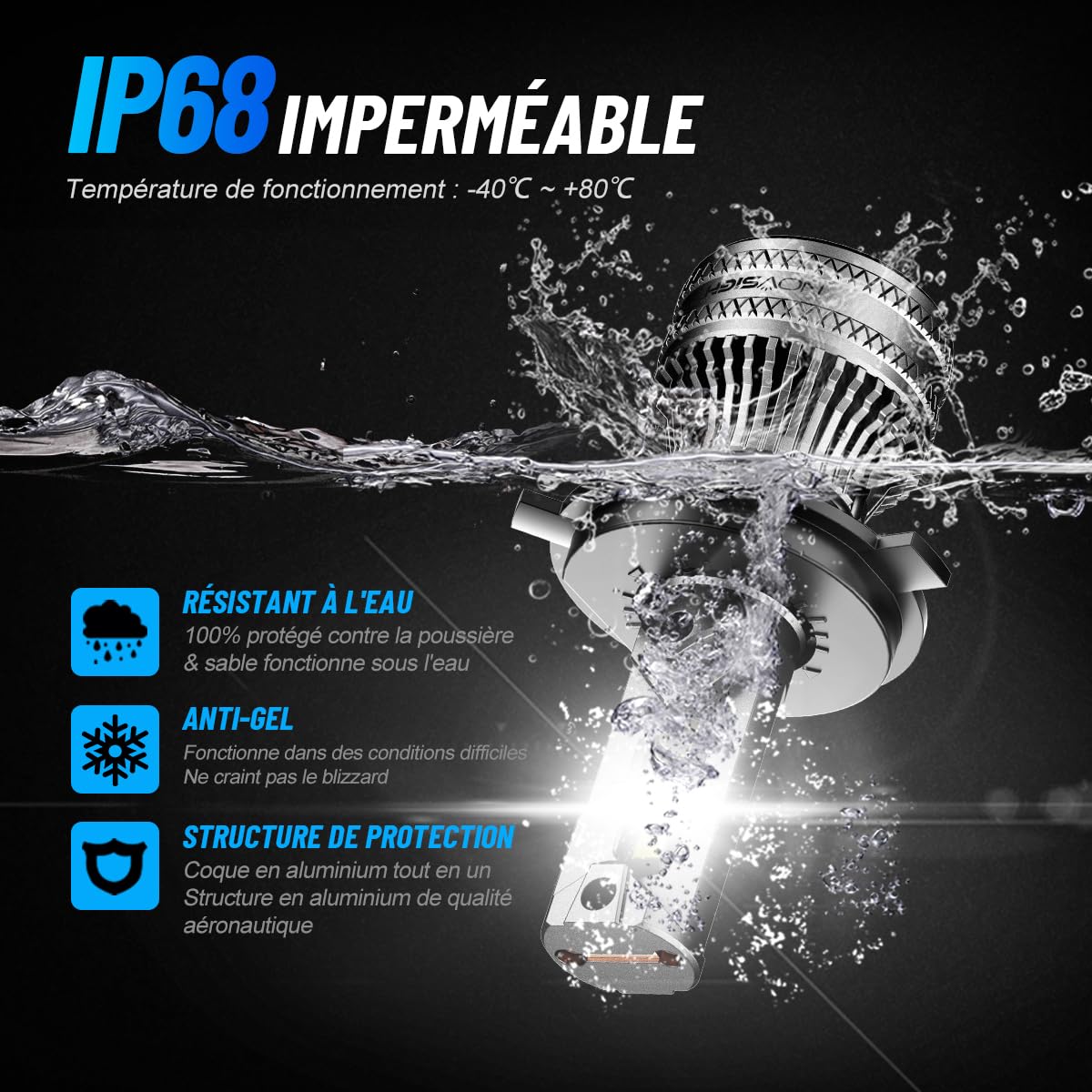 NOVSIGHT H7 LED Bulbs 45000LM Super Brighter Plug & Play | 200W, 6500K Lumière Blanche Forte, faisceau précis, turbo-ventilateur, 100 000 h, IP68, lot de 2