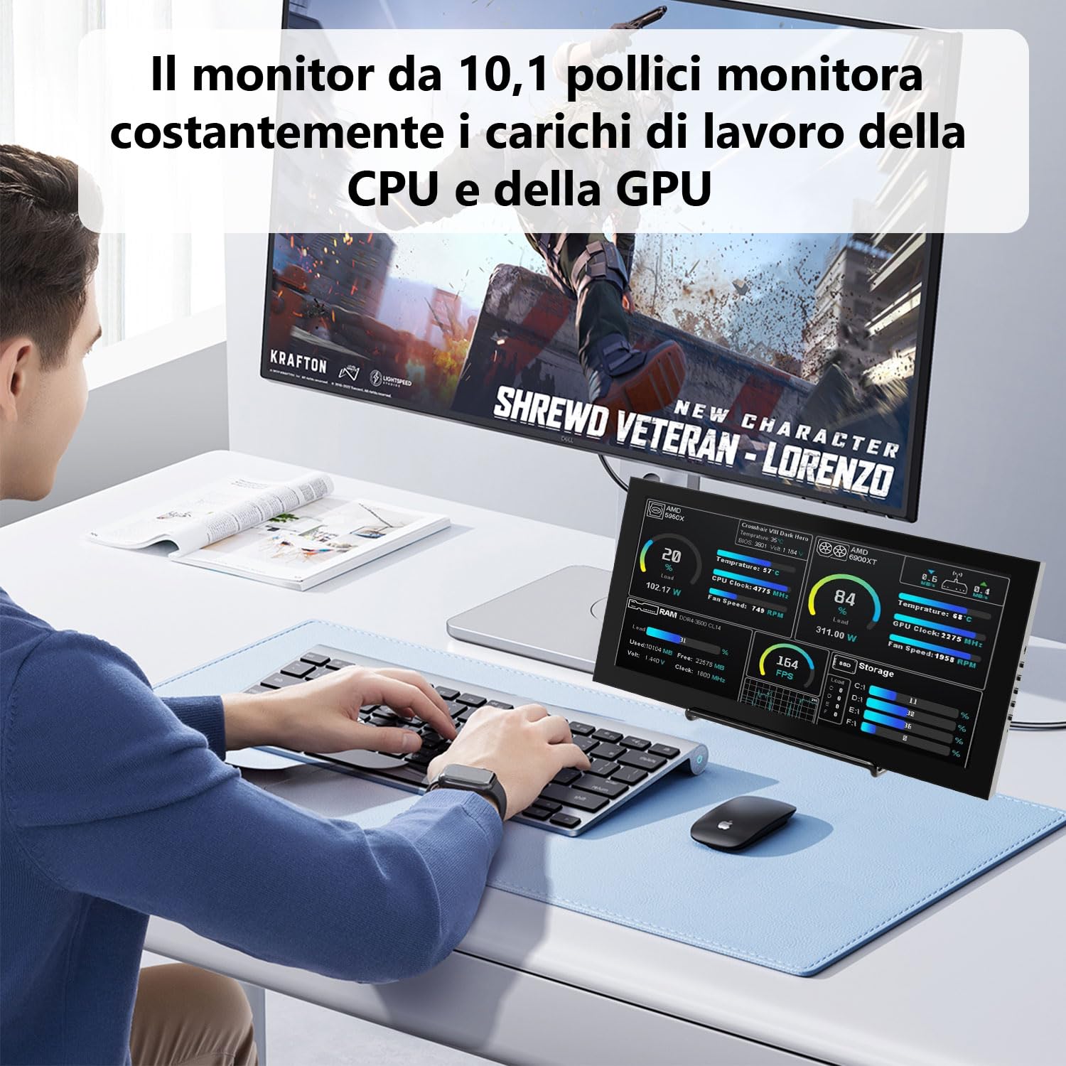 10,1 Pollici Mini Monitor Portatile, 350 cd/m², IPS Display Screen | Formato Stretched-bar, 1540 × 720, HDMI & USB-C, Schermo per Laptop, Windows Aida64, Monitoraggio GPU, CPU, RAM