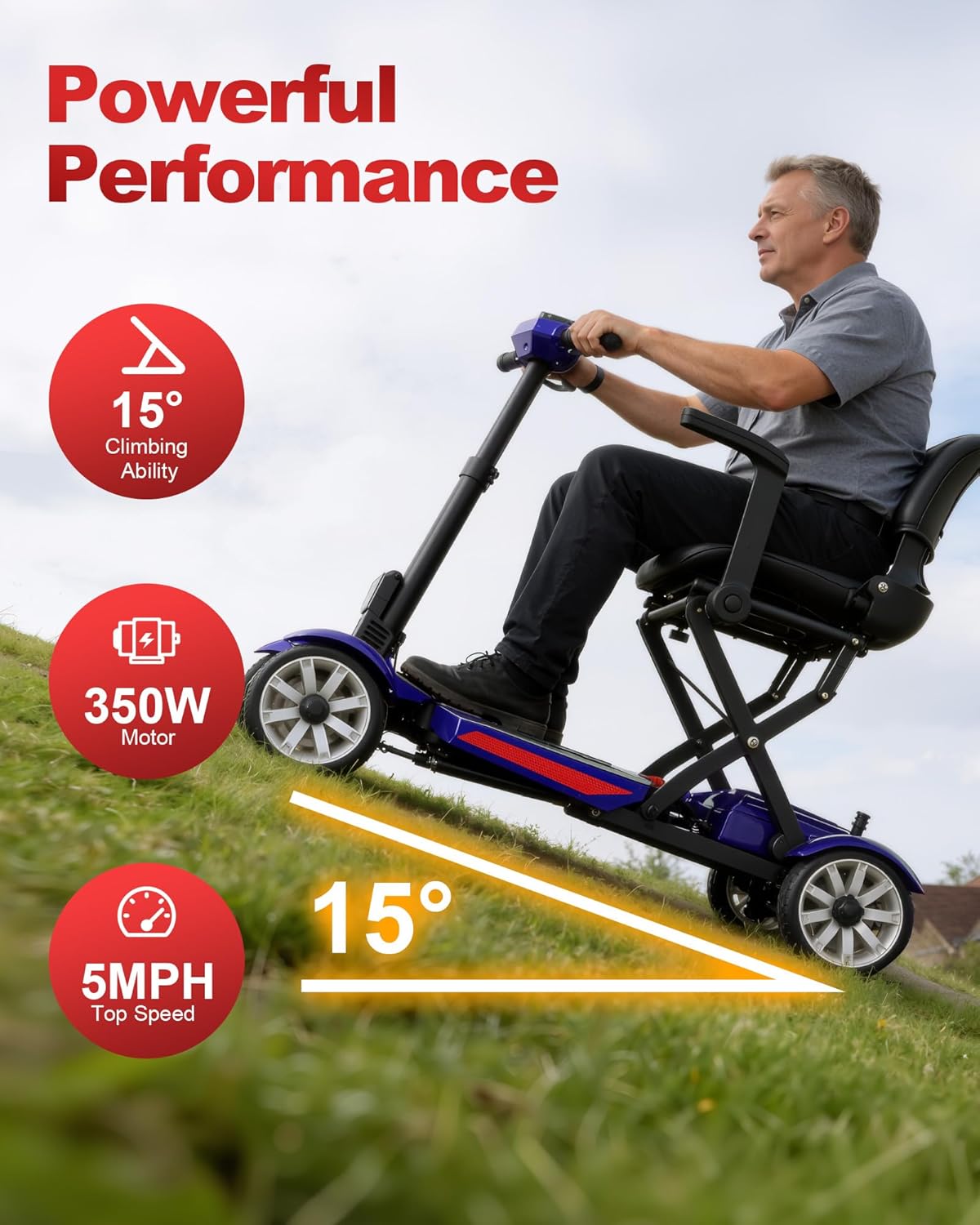 M4 12/20Miles Lightweight(52lbs) 4-Wheel Mobility Scooter for Adults & Seniors - 40" Turning Radius&300LBS Max Load Mobility Scooter with 12/20AH Lithium Battery,1-Second One-Hand Manual Fold