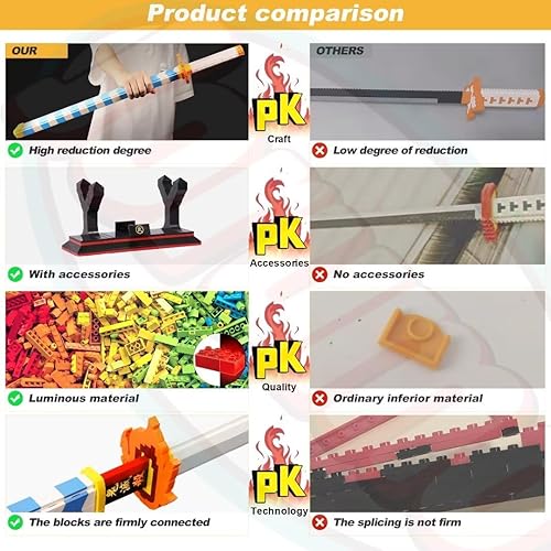 Vista 43 de Jorumo Juego de construcción de espada, bloque de construcción de espada Tengen Uzui de doble hoja de 82 pulgadas con soporte, hecho a mano, juego