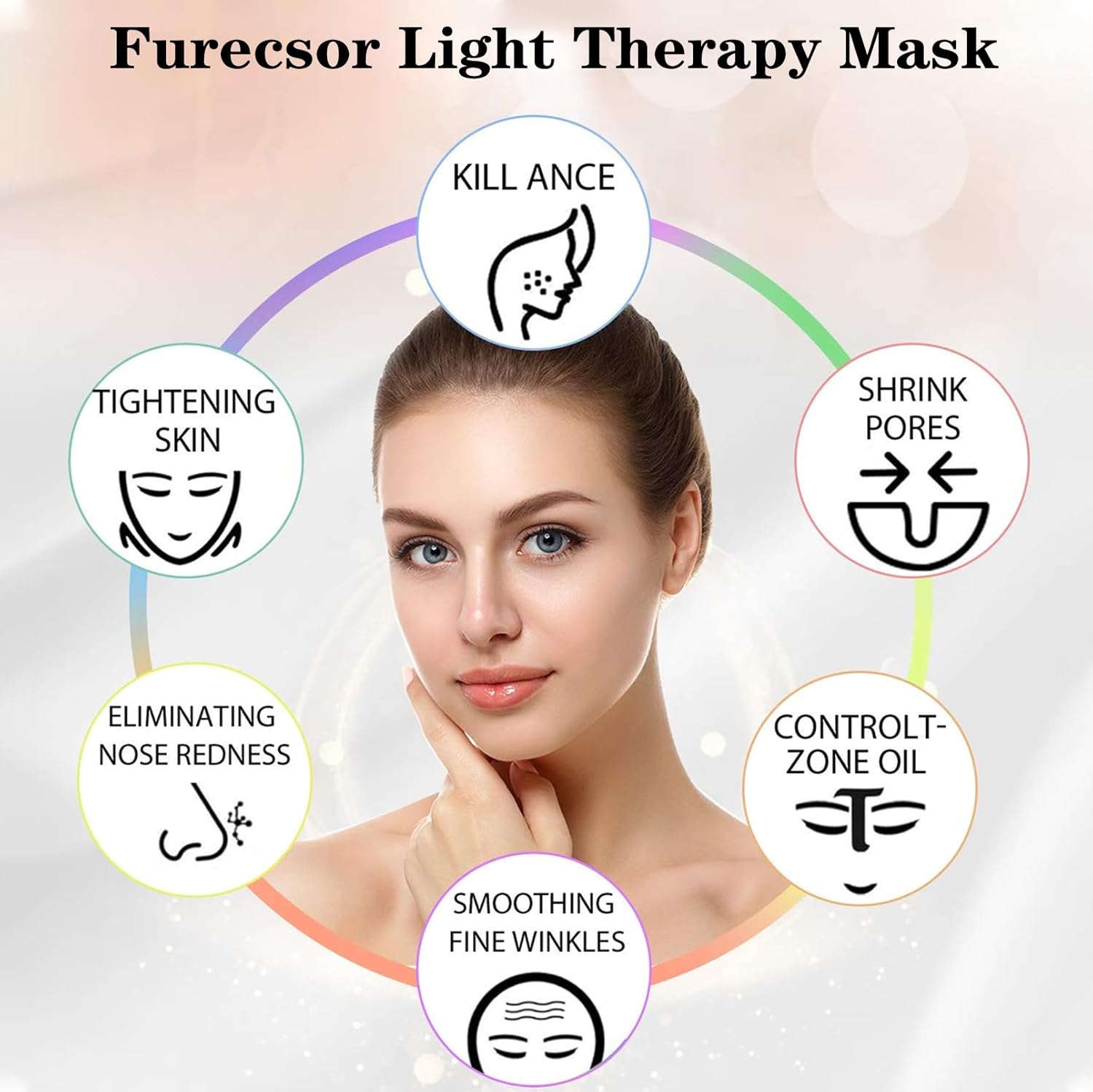 LED Face Msk (model FM-01), 7 Color LED Msk Light Therpy, Skin Care Msk for Face and Neck