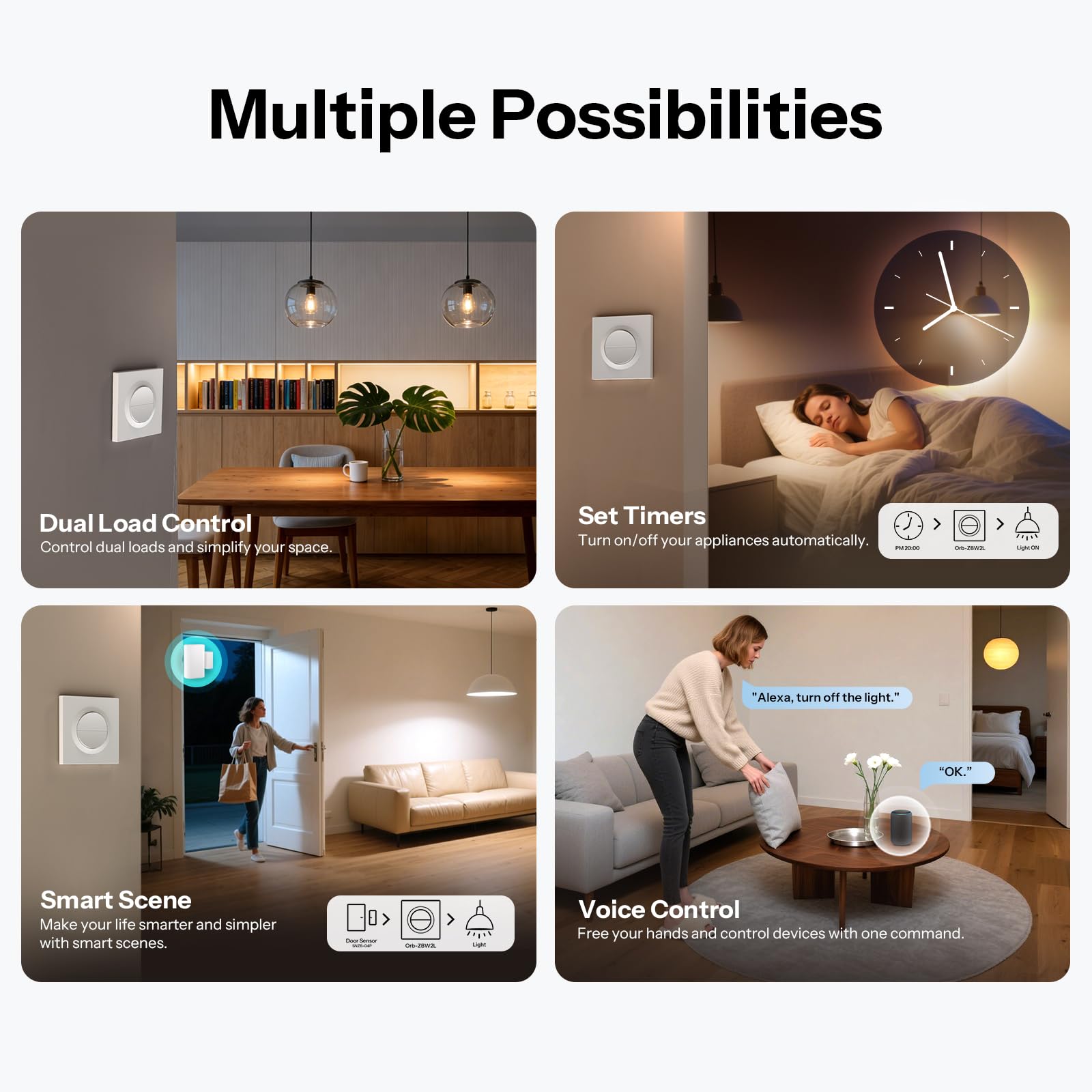 SONOFF Fusion, Orb-ZBW2L(MINI-ZB2GS-L-E) Interruptor de Luz Inteligente, Interruptor de Pared Zigbee 2 Canales, Sin Cable Neutro, 12A/total, Compatible con Home Assistant
