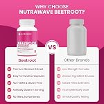 Nutrawave Capsules de Betterave Biologique 1400mg – Booster d'Oxyde Nitrique Haute Puissance pour l'Énergie, la Santé Cardiaque & Cérébrale – 120 Suppléments Végétaliens, Sans OGM Beta Vulgaris – Poudre de Racine de Betterave Crue avec Vitamines & Antioxydants