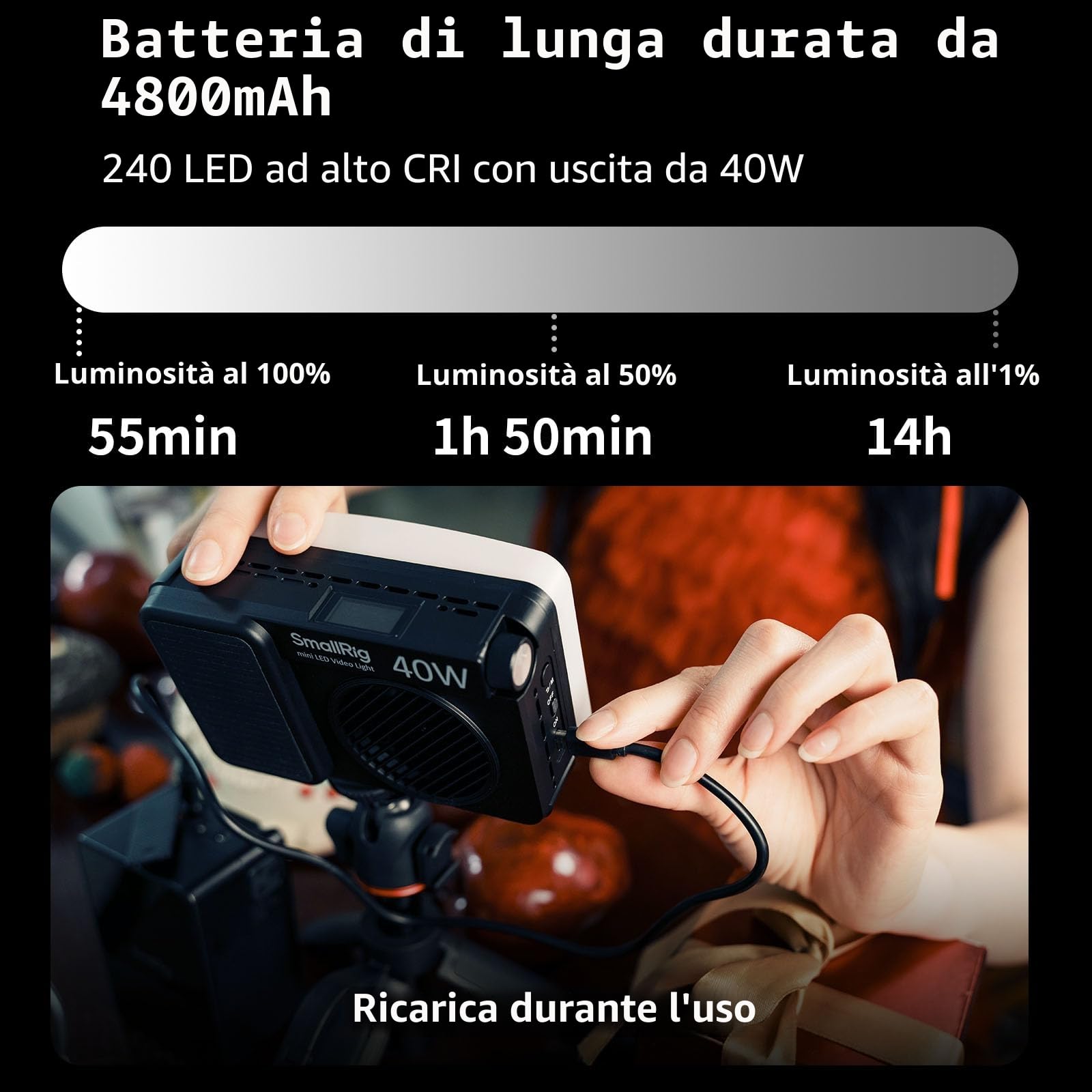SMALLRIG RM 40C Mini Luce LED RGB per Video, Display LCD, Luce per Foto Portatile 4800 mAh supporto Magnetico per Creatori Podcast, Fotografia, TikTok, YouTube, 2500K-10000K CRI 96 TLCI 99, 5359