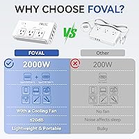 Vista 8 de Convertidor de voltaje de viaje de 220V a 110V, convertidor de potencia internacional FOVAL de 2000W para secador de pelo, alisador/rizador con 4