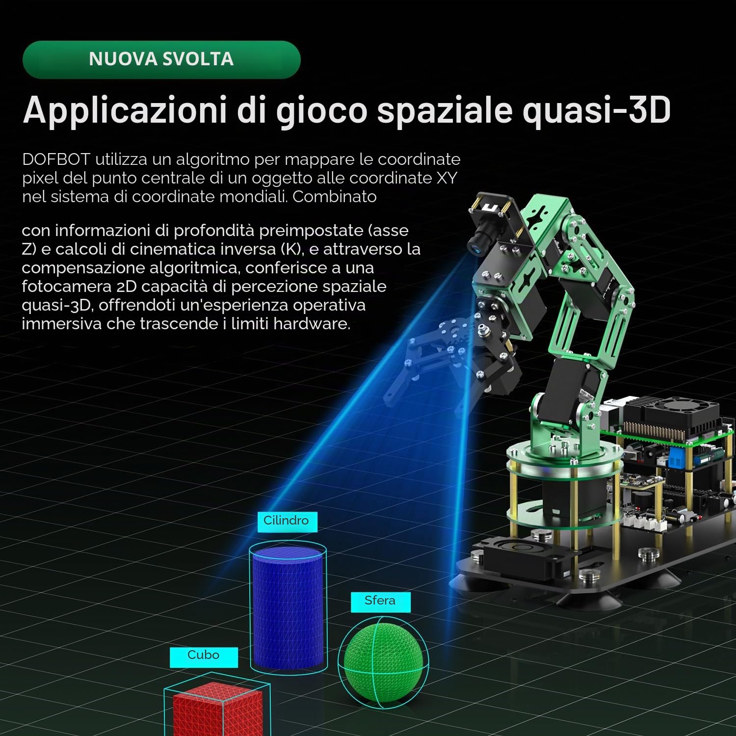 Yahboom 6DOF Robotic Arm for Raspberry Pi 5 ROS2,3D AI Vision Camera | Desktop Collaboration, Developed Python Programming for Mechanical Engineer(Standard without Pi5)