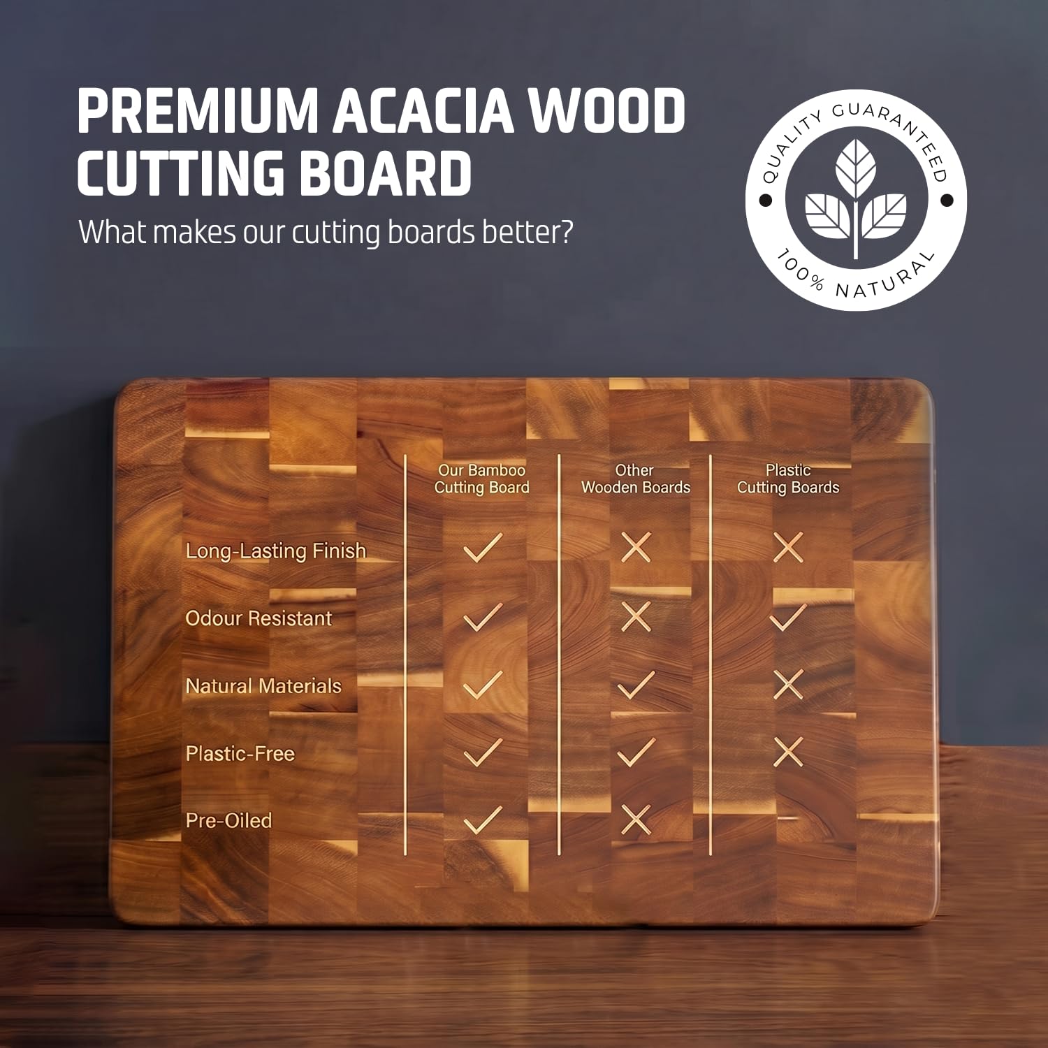 Tabla de cortar madera Grain Acacia con ranura de jugo | Bloques de carnicero de madera de acacia de grano grueso grande | Tabla de cortar | Tablero de charcutería | Tabla de queso |