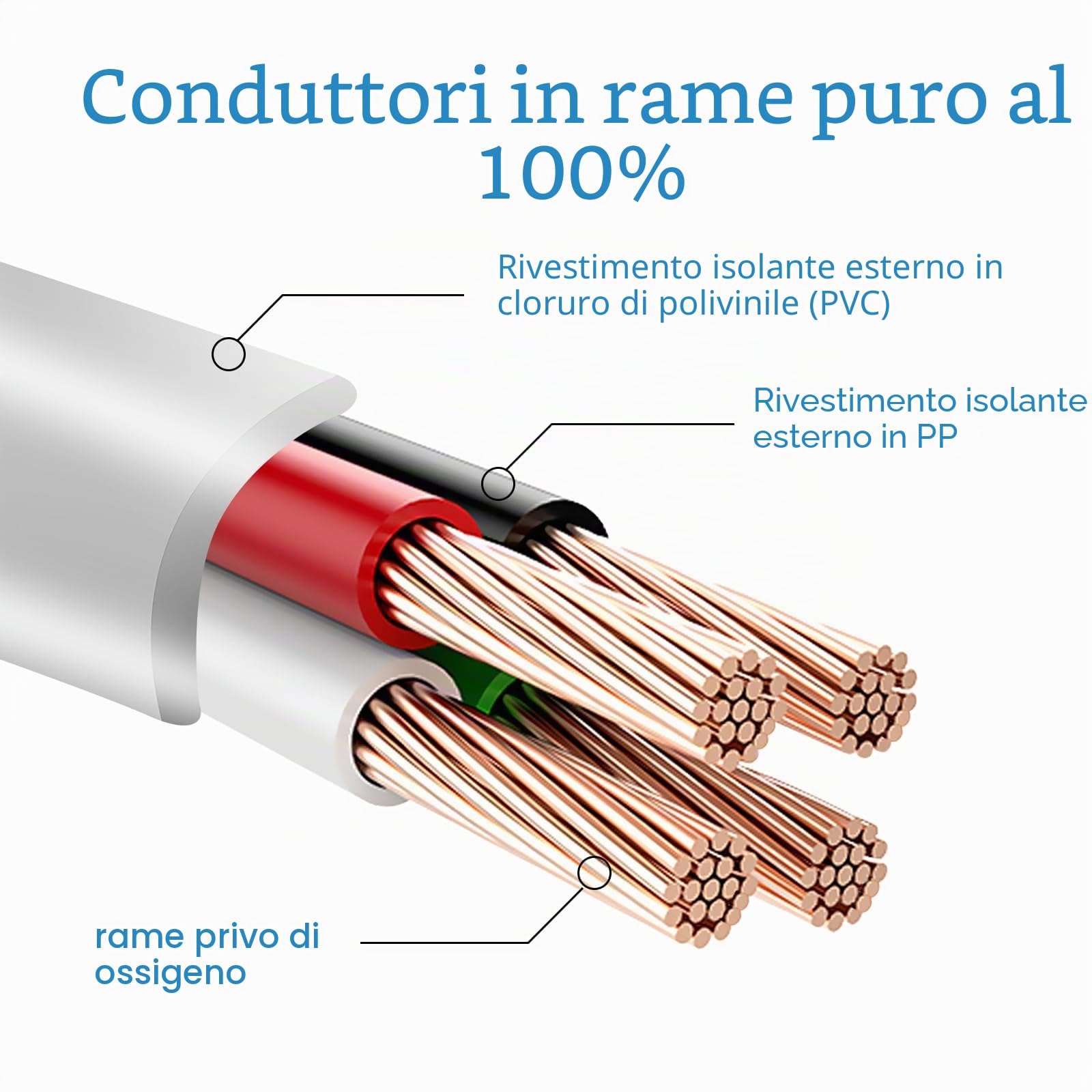 Cavo di prolunga a spirale, 8 m, IP44, Schuko, estensibile fino a 8 m, 3 x 1 mm², cavo a spirale per famiglia, cantiere, giardino (250 V/16 A, nero)