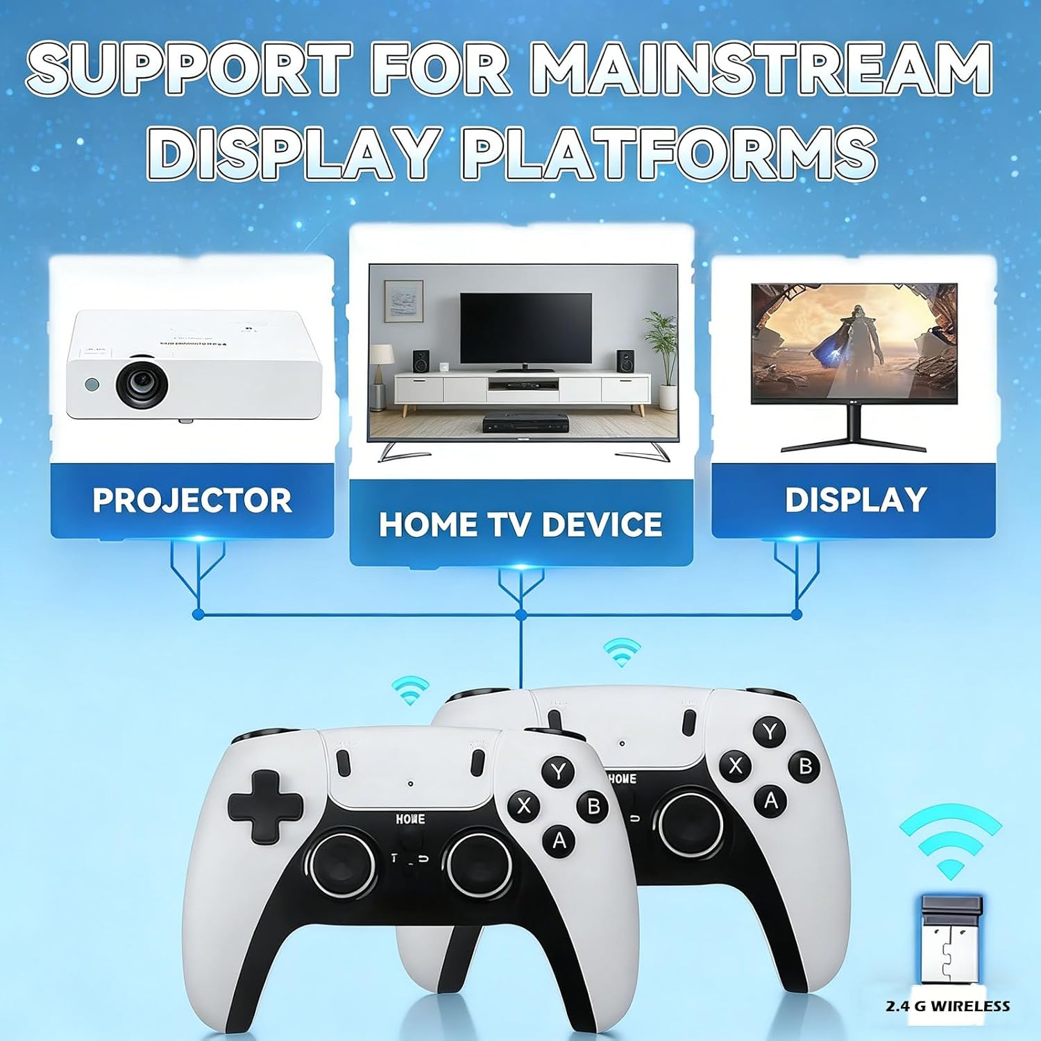 Retro Wireless Gaming Console 2026 New Edition Built-in 128GB storage Features 23 emulators supporting 20,000+ games Includes dual 2.4GHz wireless controllers 4K HDMI TV gaming stick—plug and play 4 71dWI5rQ9PL. SL1500