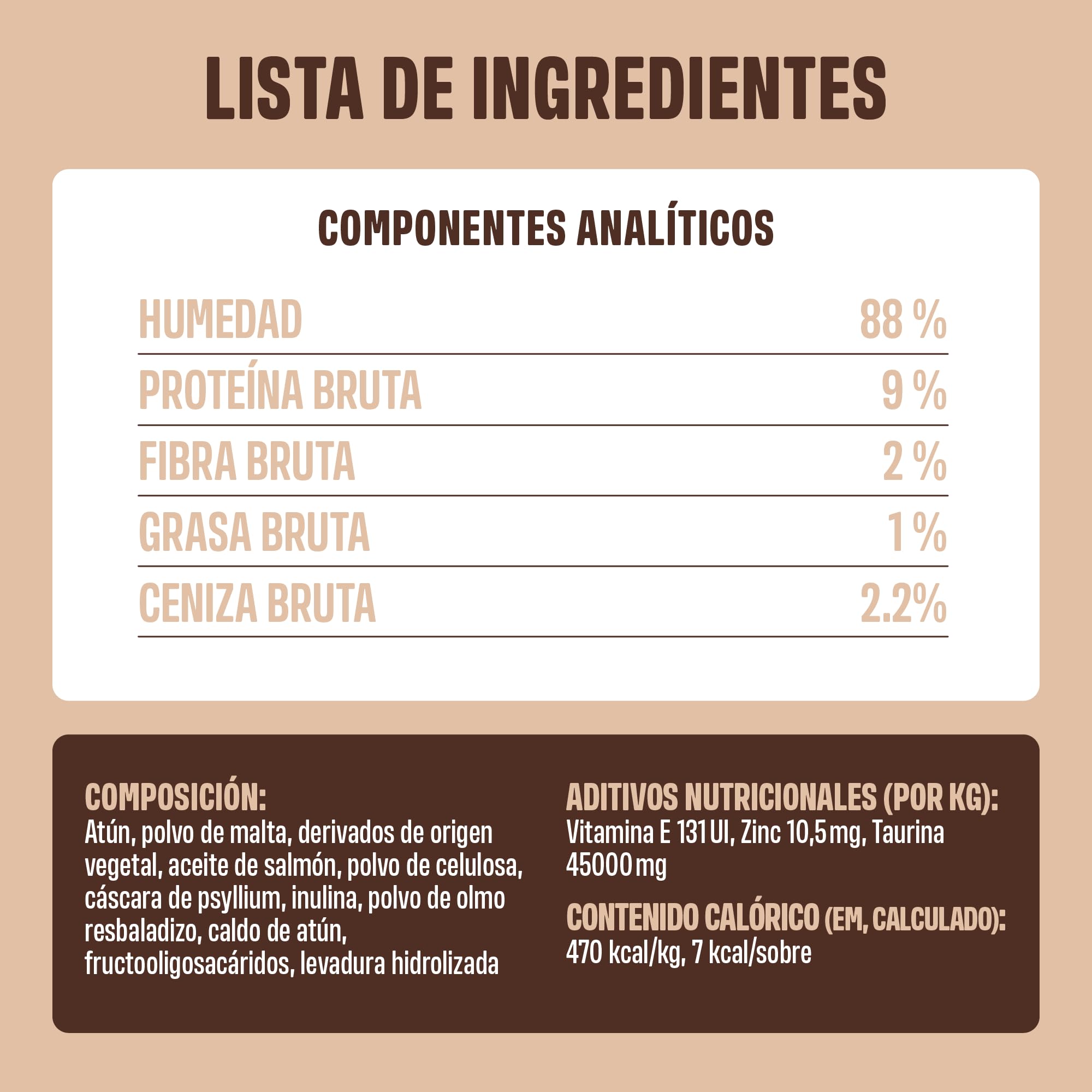 ivvi Anti Bolas de Pelo para Gatos – Anti-Hairball Esencia Crema Funcional con Malta, Olmo Rojo, inulina y psyllium – Ayuda a Eliminar Bolas de Pelo – 30x15g – con atún Real