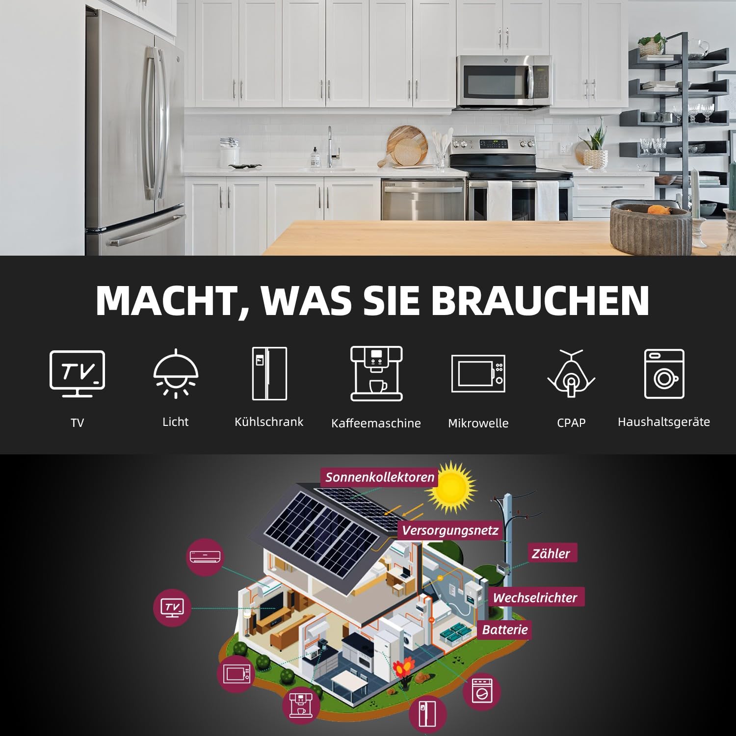 Anern Inverter Ibrido Solare 2000W 12VDC su 220V/230VAC con Regolatore Solare 80A, Inverter Sinus Puro PV 30~400 V, per Batterie al Litio 12V