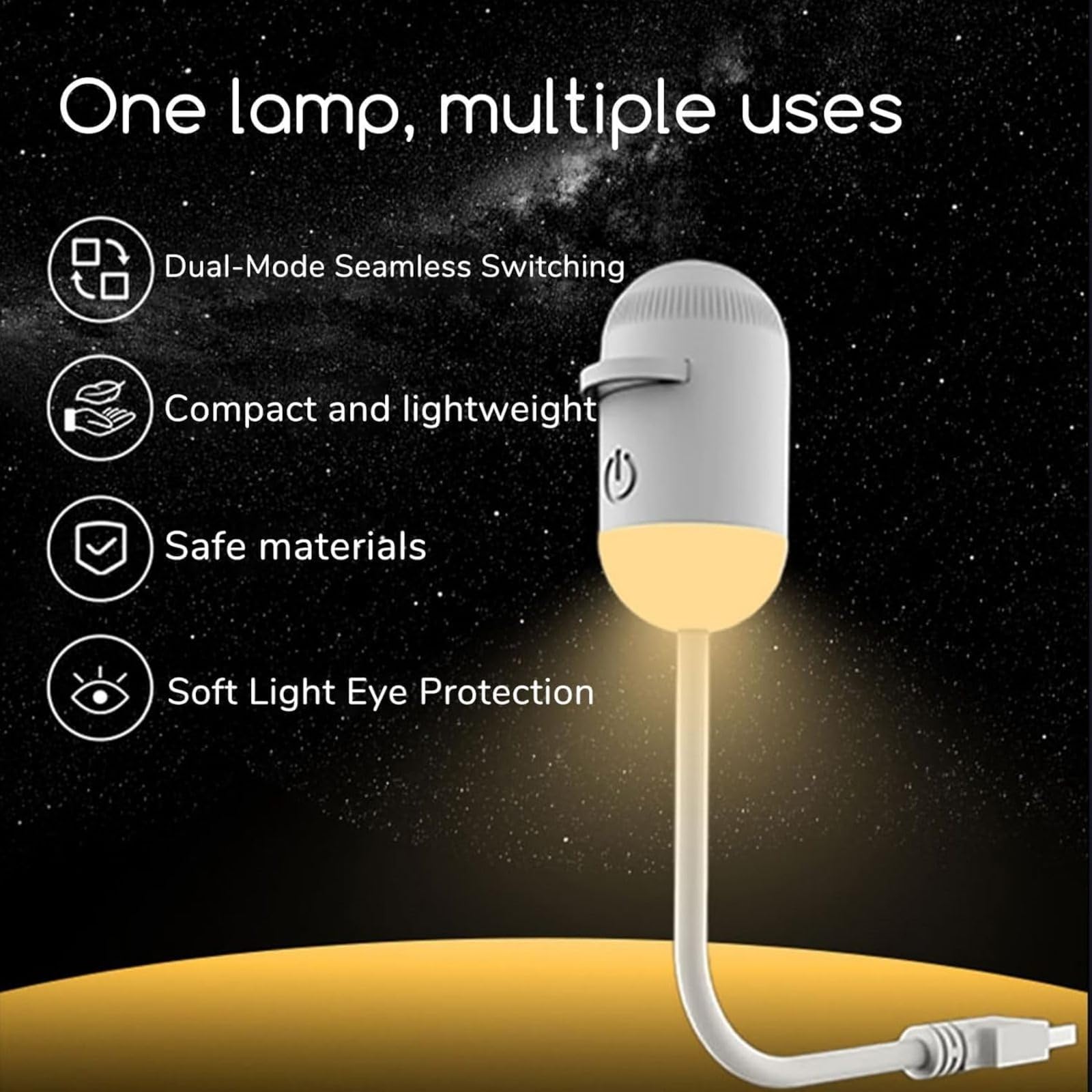 2-In-1 Galaxy Projector Night Light, Portatile E Multifunzione, Rotazione A 360°, Alimentazione USB Con Filtri HD, Per Creare Illuminazione Atmosferica In Auto E Camera Da Letto (24-image)