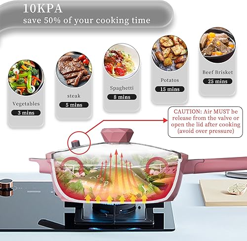 Vista 3 de TIBORANG Sartén antiadherente 8 en 1 multiusos de 11 pulgadas, 5 cuartos de galón, con tapa de vidrio, mango que se mantiene fresco, rejilla al