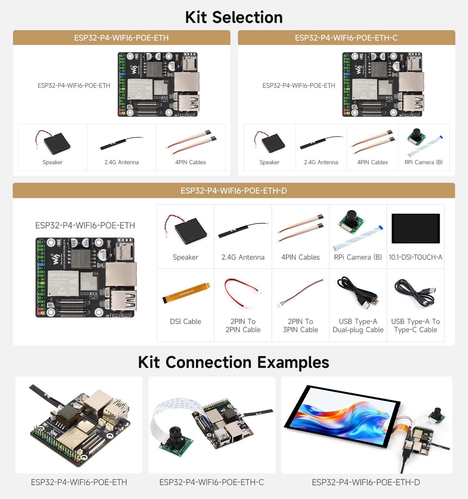 Waveshare ESP32-P4-WIFI6-POE-ETH High-Performance Development Board, Based on ESP32-P4 and ESP32-C6, Supports Wi-FI 6 and BT 5 (Le), with Integrated PoE Module for PoE Power Supply