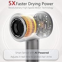 Vista 2 de Hair Dryer, High Speed Ionic Blow Dryer, 5X-Fast Drying, 2 Billion Negative Ions, Low Noise,160000 RPM, Compact Blow Dryer with Magnetic Diffuser