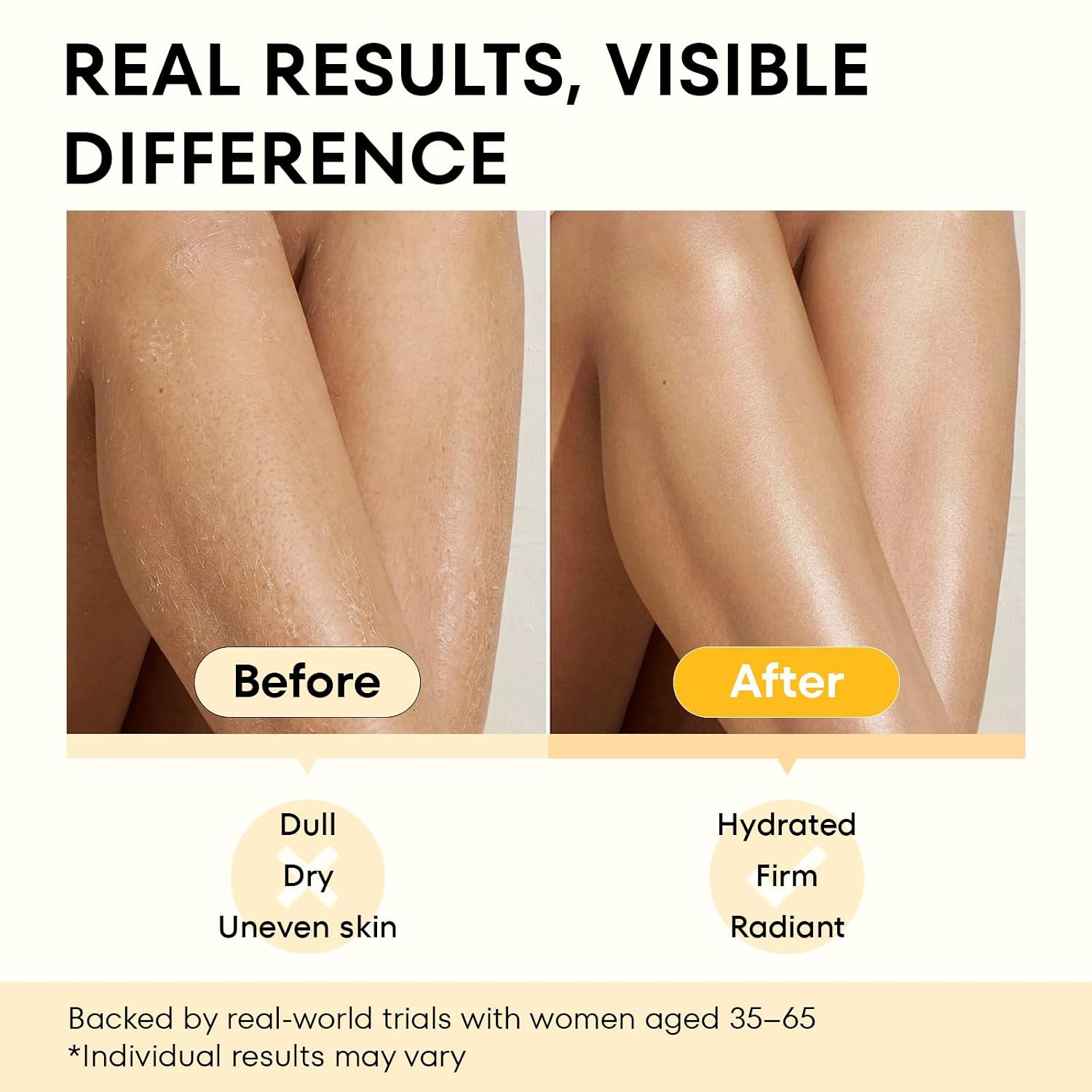 Bealions Silky Body Oil for Women: Firming Anti Aging Moisturizing for Crepey Skin - Lightly Scented After Shower Glow with Jojoba Argan Almond - Luxury Spa Gift 1.7 FL OZ