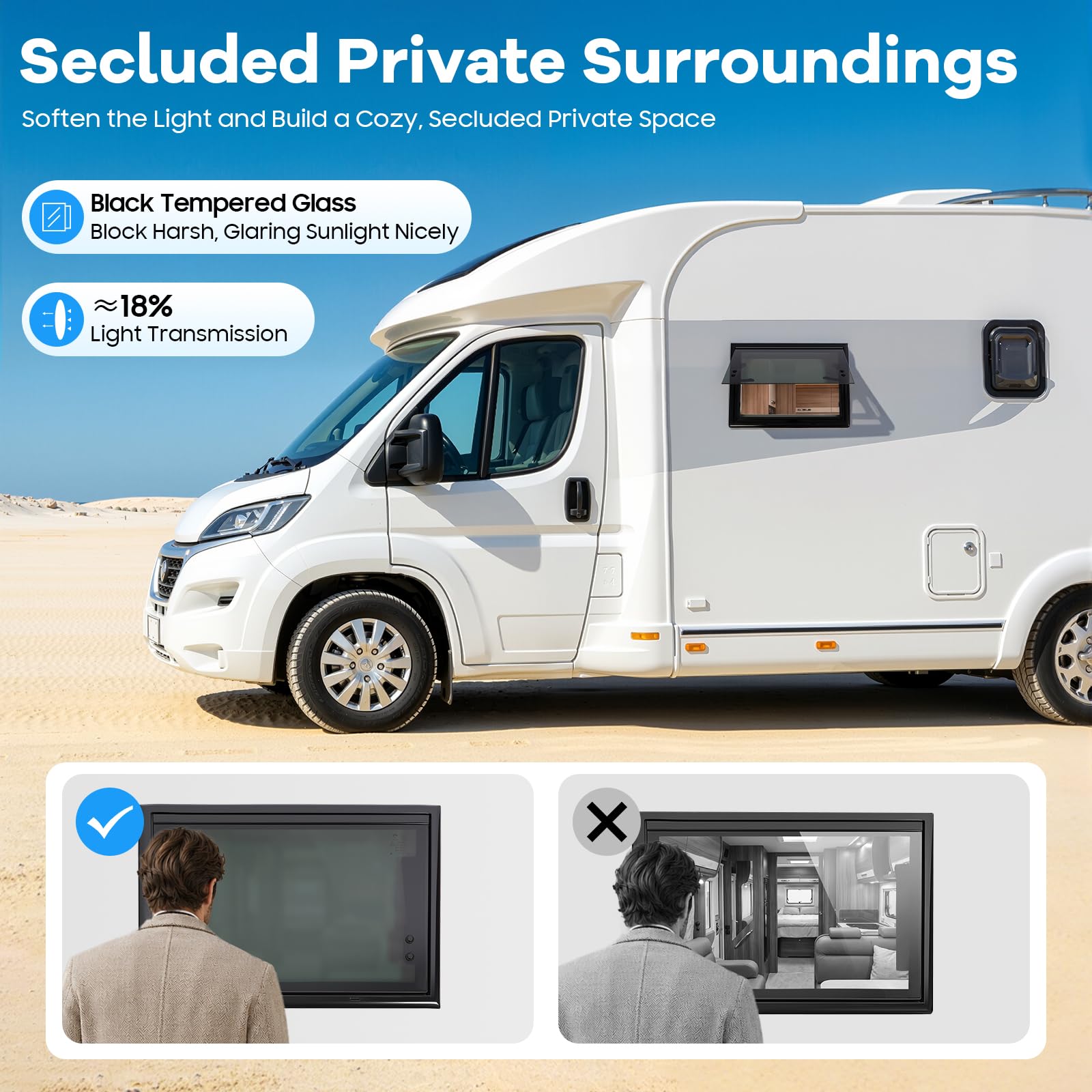 Wohnmobil Fenster RV-Ausstellfenster Wohnmobilfenster Camper Fenster mit Integriertem Rollo und Fliegengitter 85° Öffnungswinkel für Wohnwagen Van Camper (500x350mm Rechteckig)