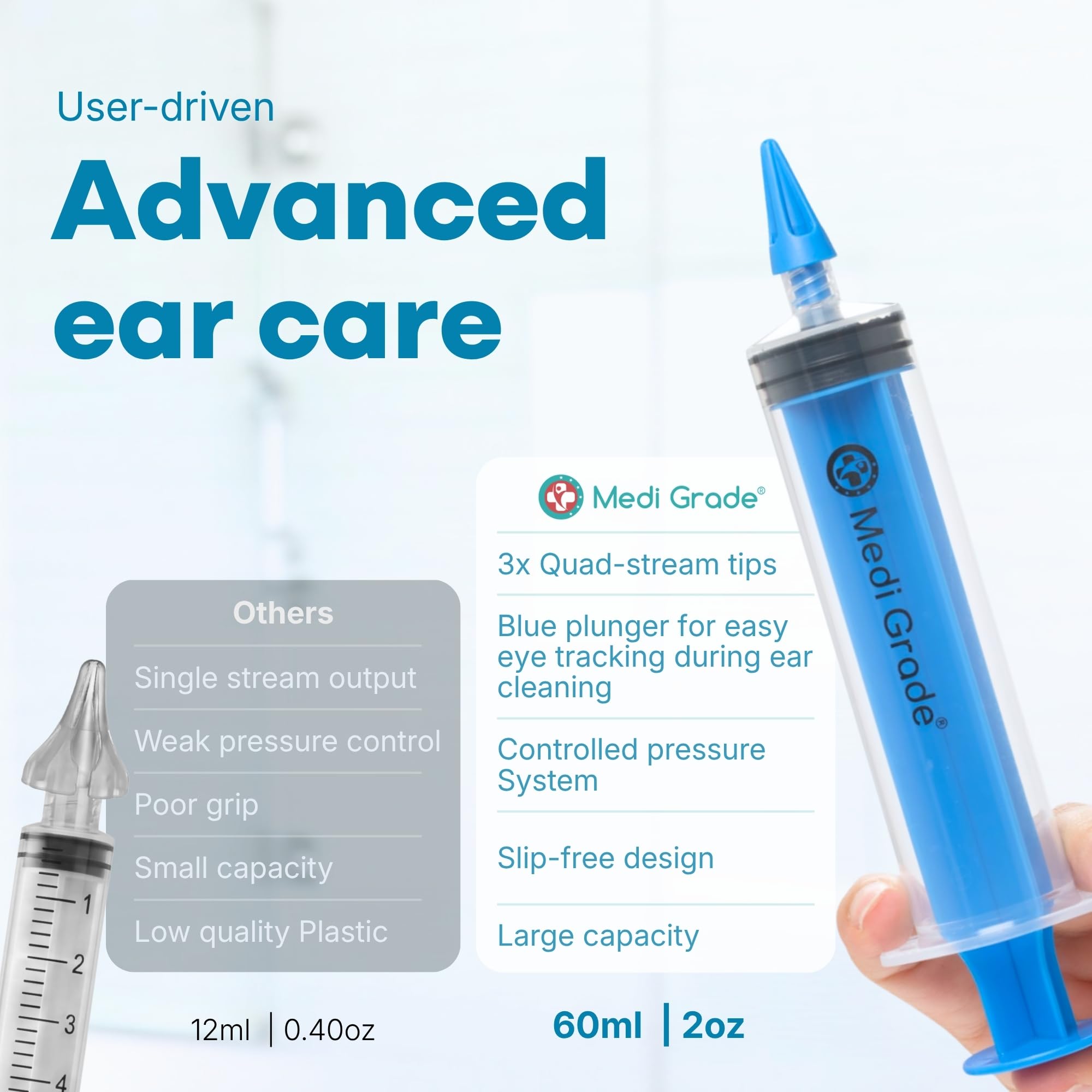 Medi Grade Ear Irrigation Flushing System, 60ml Ear Wax Removal Syringe — Amazon image 3