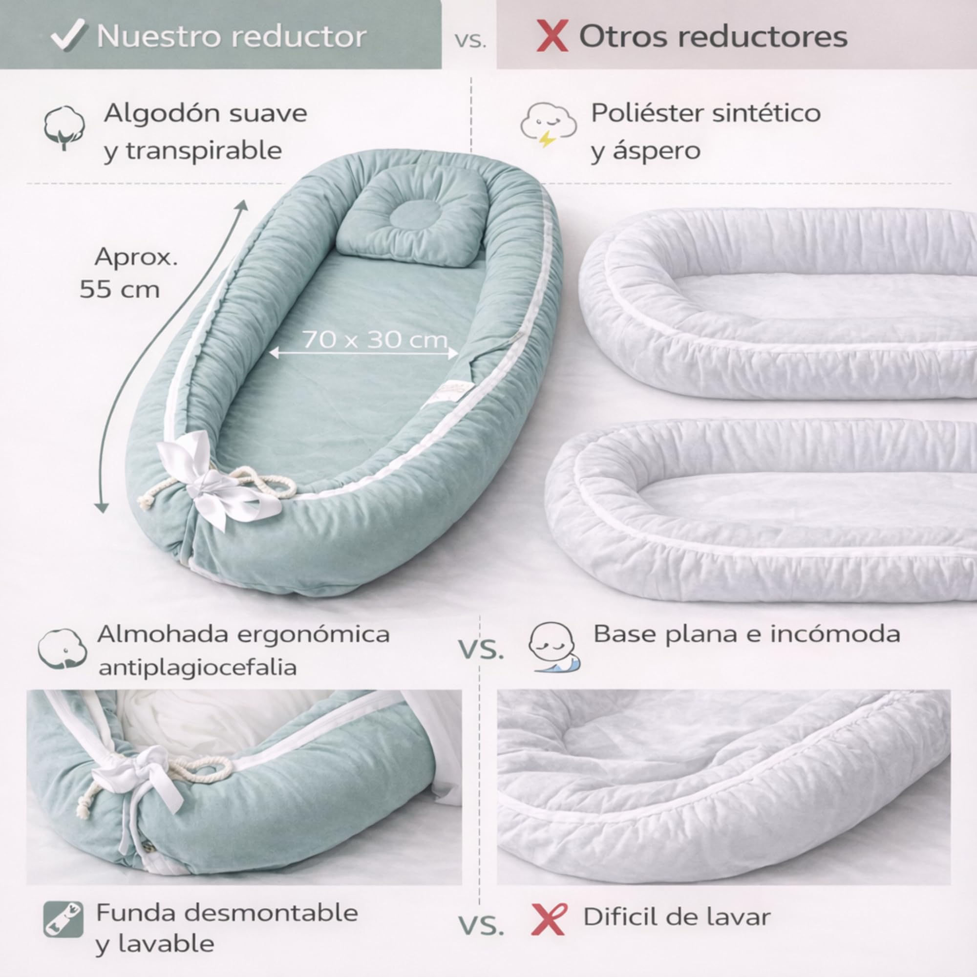 Reductor de Cuna Bebé 0 Meses Verde Pastel – Nido de Algodón con Almohada Protectora, Colchón Desmontable y Funda Lavable, Ideal para Colecho y Cuna