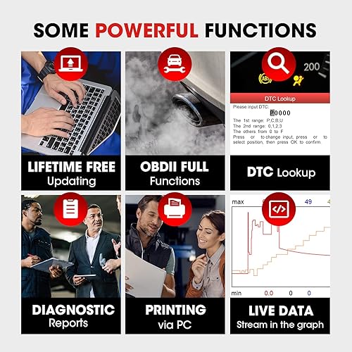 Miniatura 6 de LAUNCH CR629 Herramienta de Escaneo ABS SRS OBD2 Lector de Códigos de Automóviles con Prueba Activa, Restablecimiento de Aceite/SAS/BMS, Funciones