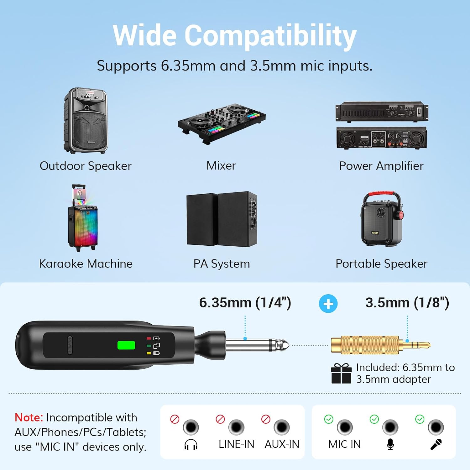 TONOR 2.4G Dual Wireless Microphones compatibility diagram