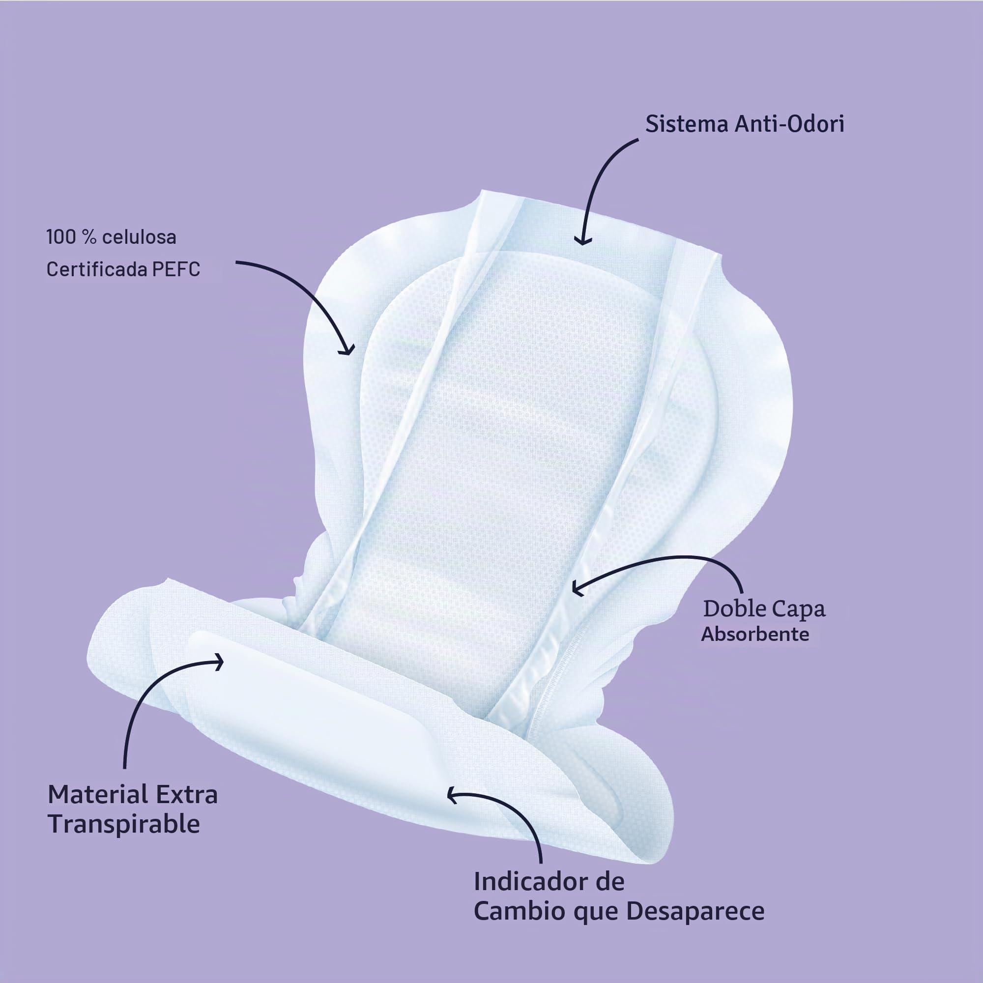 Soffisof Air Dry Maxi Compresas Absorbentes para Hombre y Mujer - 60x Pañales para Adultos - 2 Paquetes de 30 Protecciones Incontinencia - Absorción 9 Gotas
