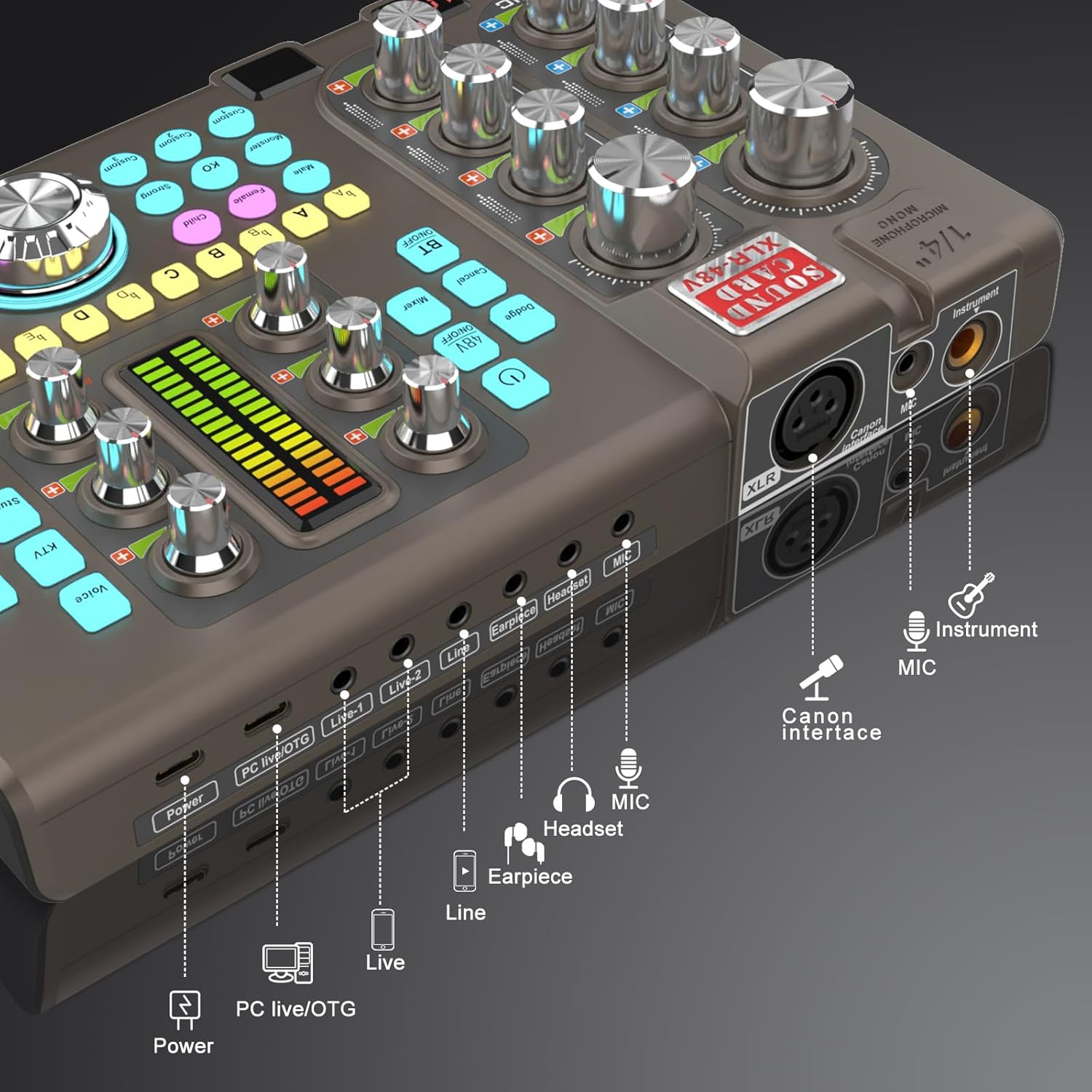 Rear view of SK80 Audio Interface with all input and output ports labeled