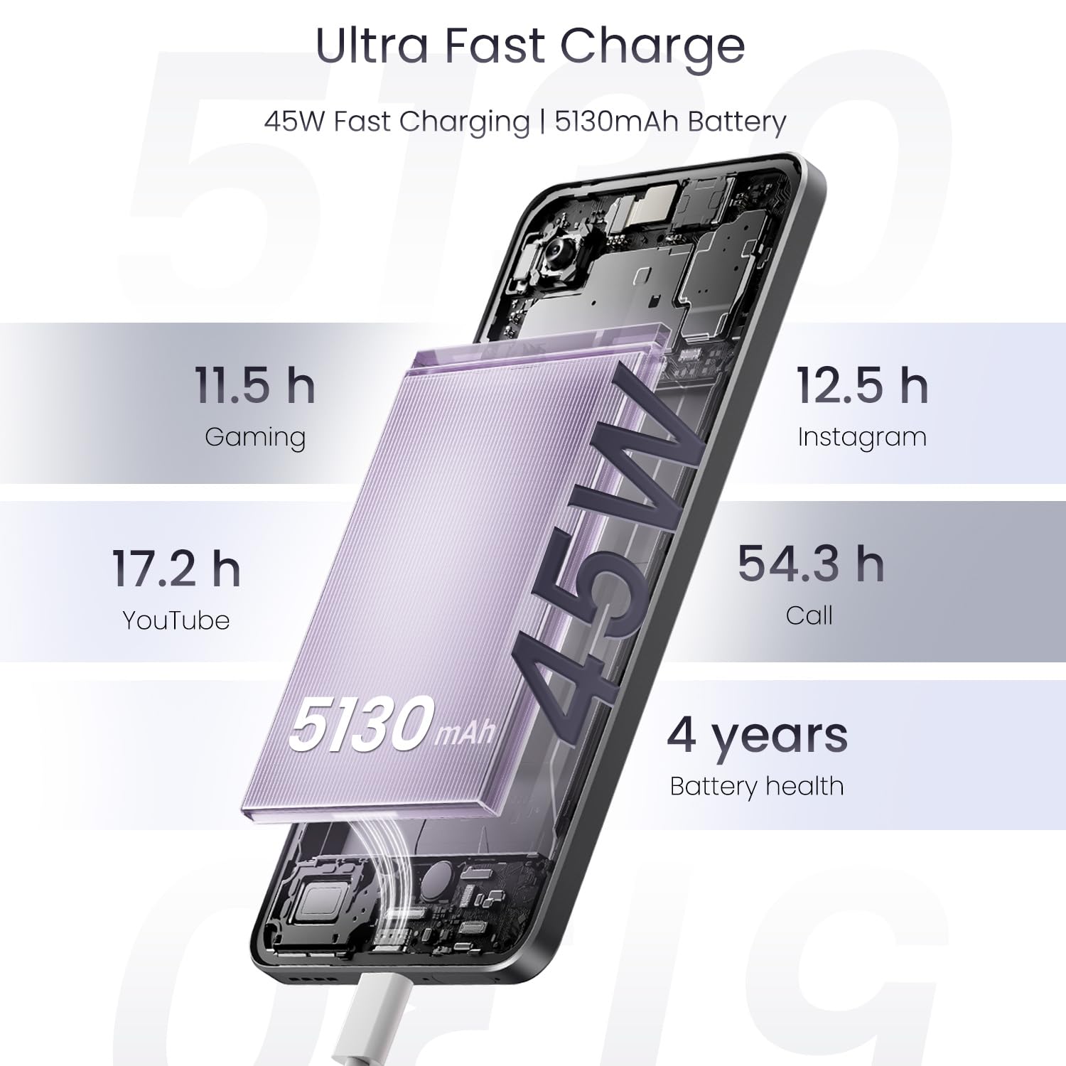 realme 14T 5G Smartphone 8+256Go, Black | Batterie 5130mAh, Charge rapide, Écran 6,67 pouces, 120Hz, Appareil photo IA 50MP, Dimensity 6300, IP69