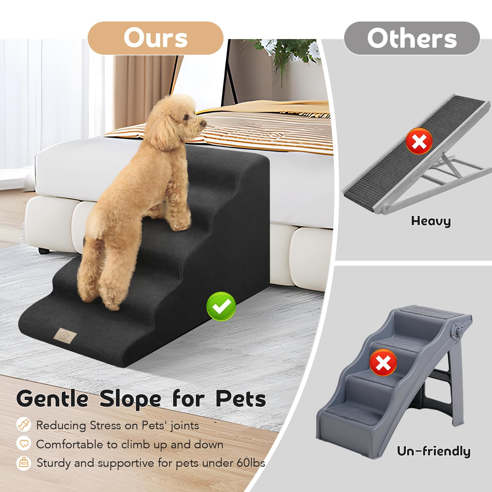 ペット用階段　5段 Amazon | 5段 ペット階段 小型犬と猫用 超高30Dフォームペット階段