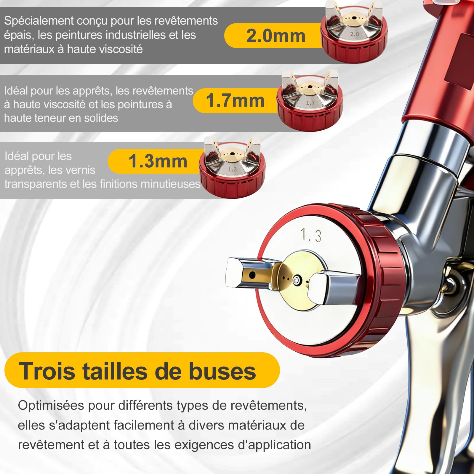 SRQ R500 LVLP Pistolet à Peinture avec de 1,3/1,7/2,0 mm Kit de Pistolet, Comprenant Un Godet de mélange de 650 ML et 5 Godets jetables ; Pistolet à Peinture pneumatique Professionnel