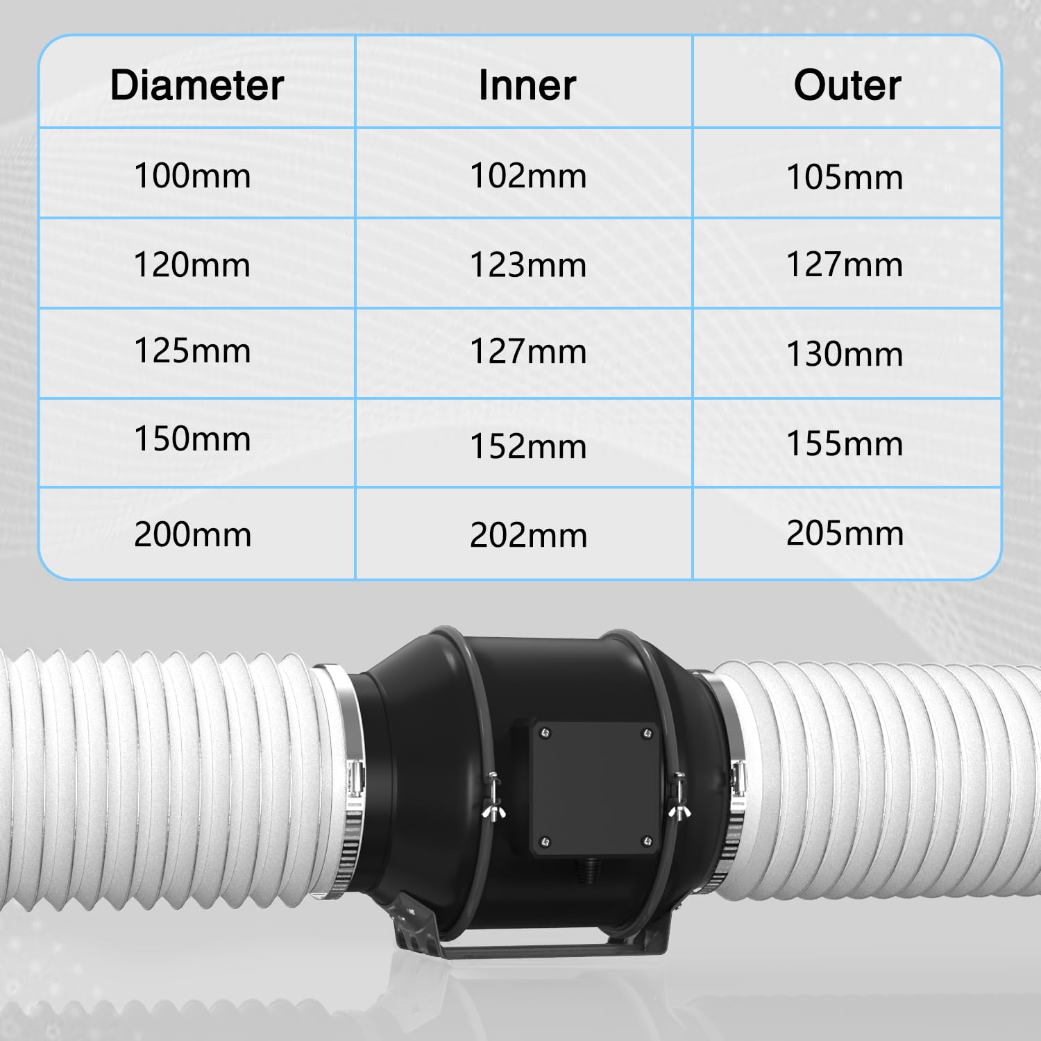 Aygrochy Afvoerslang van pvc, 150 mm, ventilatieslang met 2 slangklemmen, roestvrij staal, voor mobiele airconditioning, droger, afvoerventilator, afzuigkap, ventilatiesysteem