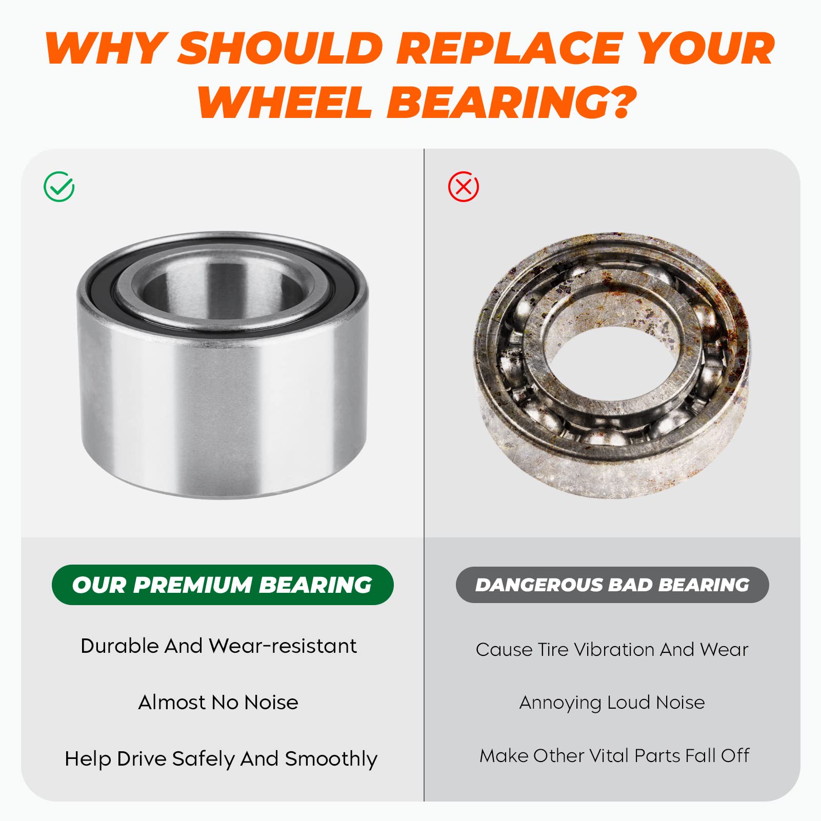 Wheel Bearing 3514342, 3514634, 3554506 : Amazon.co.uk: Automotive