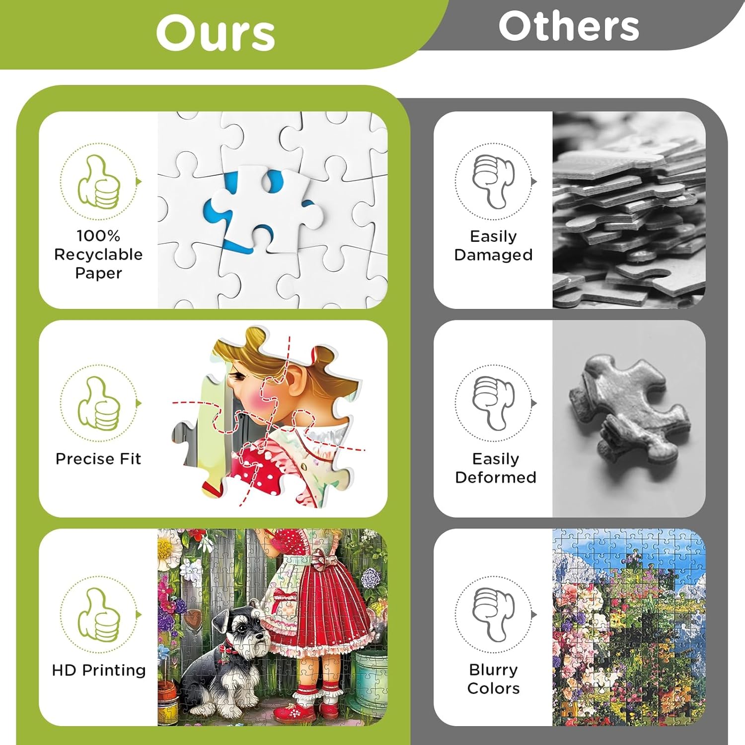 500 Pieces Puzzle for Adults, Beautiful Girl Jigsaw Puzzle, Cute Dog Garden Flowers Puzzle for Kids Adults Seniors, Recycled Cardboard Puzzle with Letters on Back, Fun Family Game Birthday Party Gift