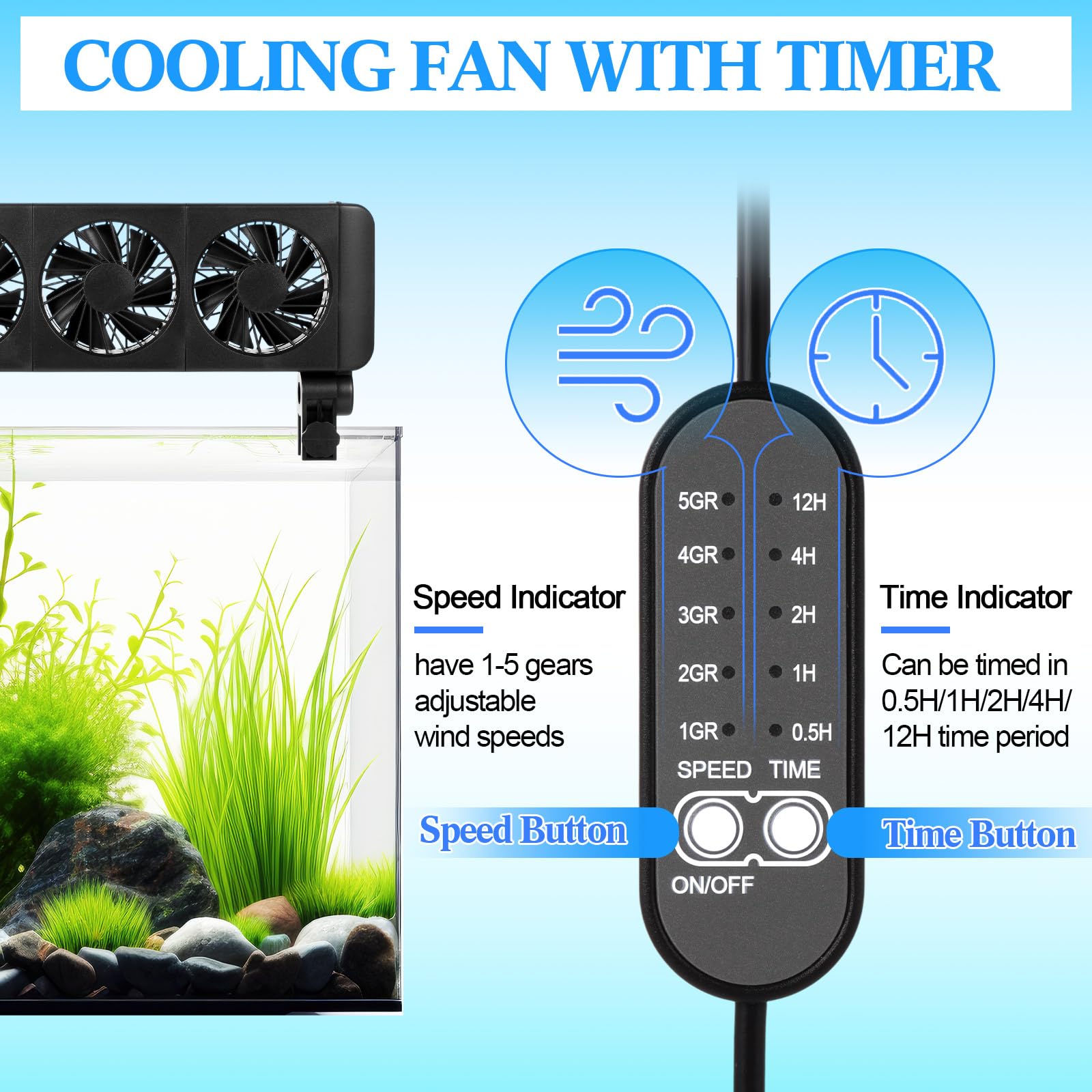 Tujoe 2 ventiladores de acuario de 3 cabezales ajustables con temporizador, 5 velocidades de viento, funcionamiento silencioso para tanques de agua dulce y salada