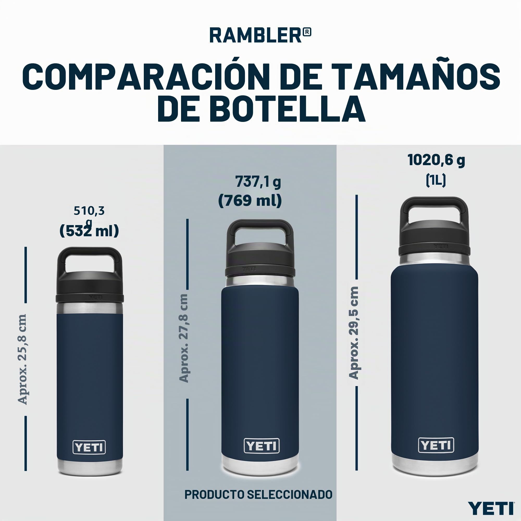 YETI Rambler Bottle Chug, botella de acero inoxidable aislada al vacío con tapa a prueba de fugas, carbón, 769 ml