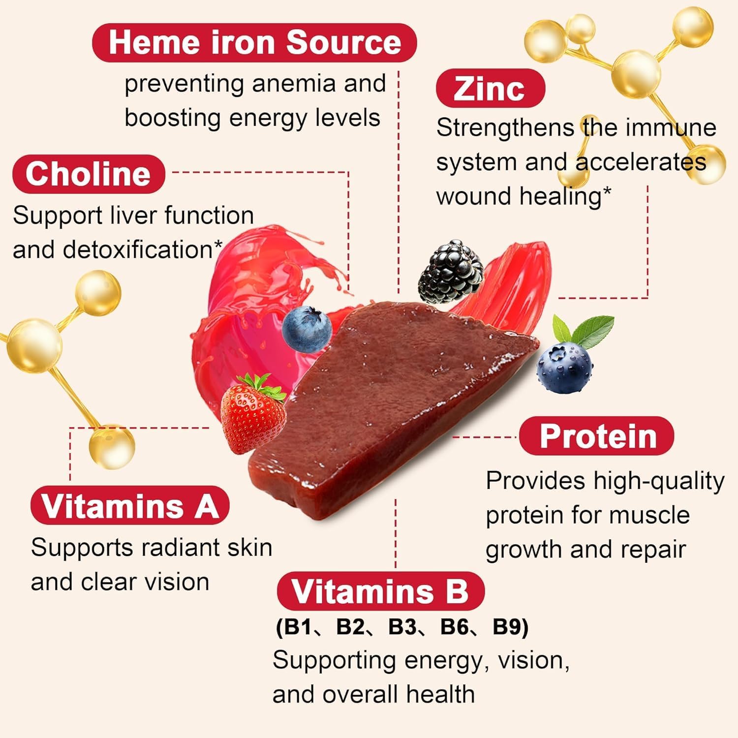 Well&Whole Grass Fed Beef Liver Gummies, Dessicated Beef Liver Supplement for Energy, Immunity, and Full Wellness - Non GMO, Gluten Free, for Adults and Kids, 120 Counts