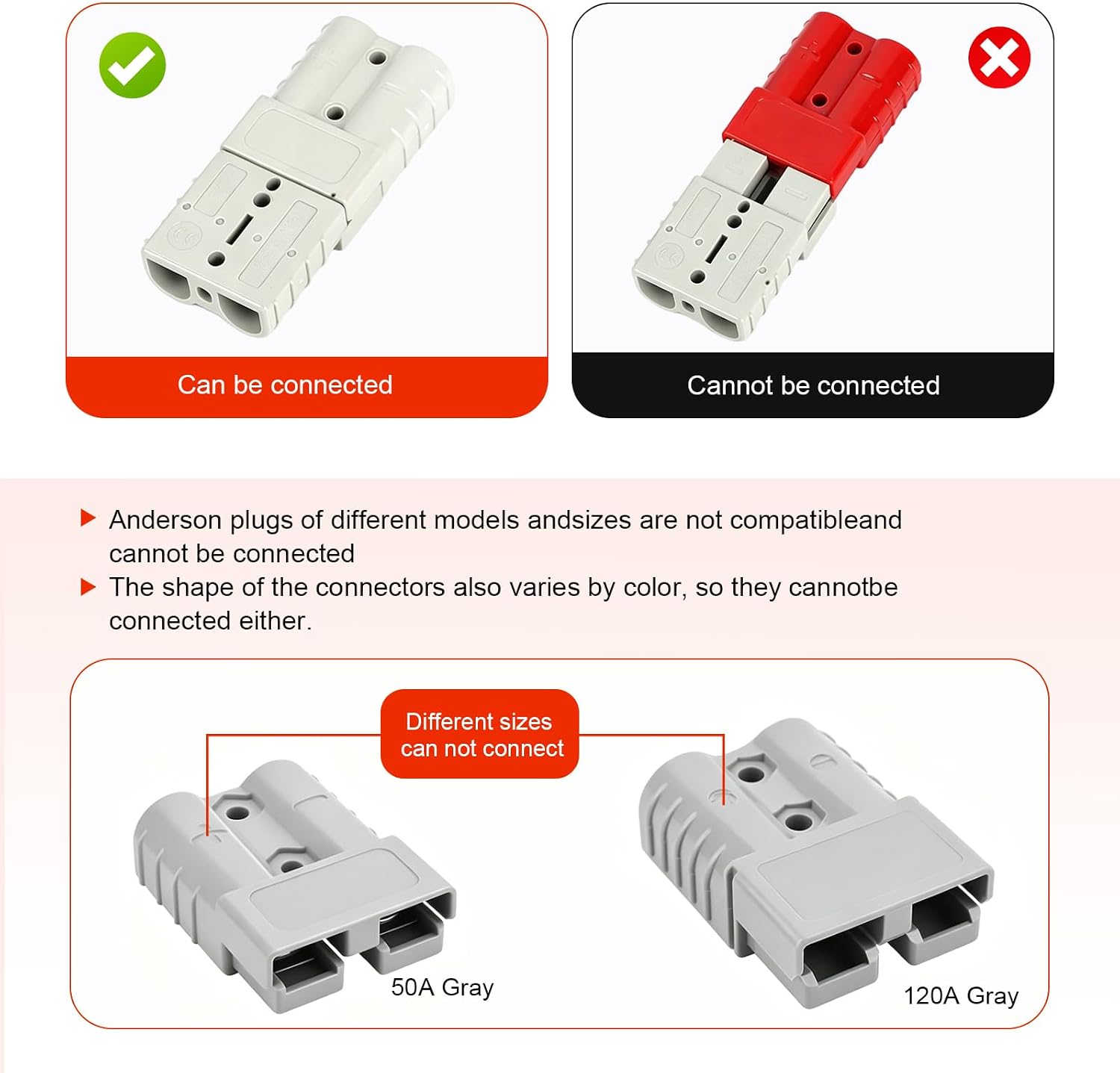 10PCS 50A-600V Connectors with 6-12 Gauge, Quick Battery Connectors Plug, Battery Quick Connect/Disconnect Connector, Connector Wire Harness Plug Kit for Winch, Trailer, RV, Forklift (Gray)