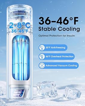 Electric Insulin Cooler Travel CaseTSA Approved Medicine Cooler for Travel