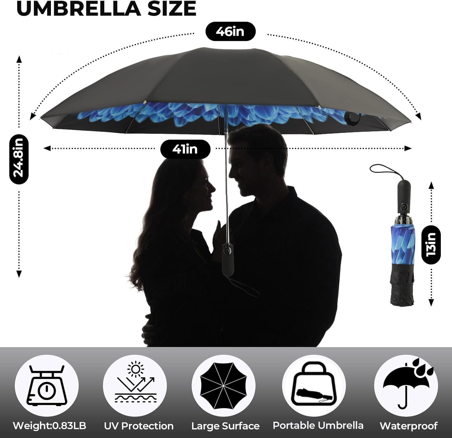 Compact Inverted Travel Umbrella, Automatic Open Close, 9-Rib 46 Inch Windproof Umbrella, Waterproof UPF 50+, Portable Umbrellas for Men, Women, Travel, and Daily Use - Image 4