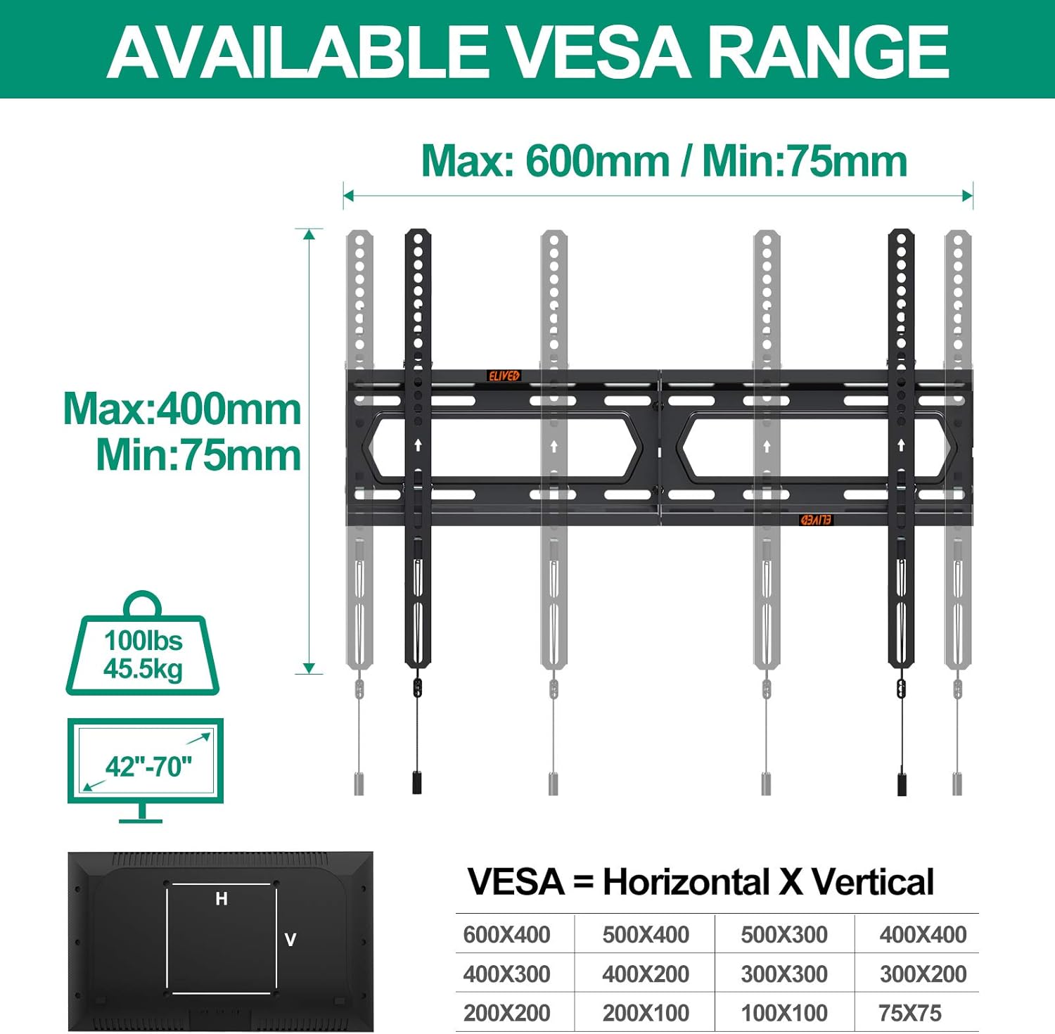 Blасk Frіdау - 70% оƒƒ Fixed TV Wall Mount Bracket, Universal Low Profile TV Mount for 42-70 Inch Flat Screen TVs, You Can Level After Mounting & Space Saving for 16/18/24” Studs, Max VESA 600x400mm, 100 lbs. Loading ELIVED