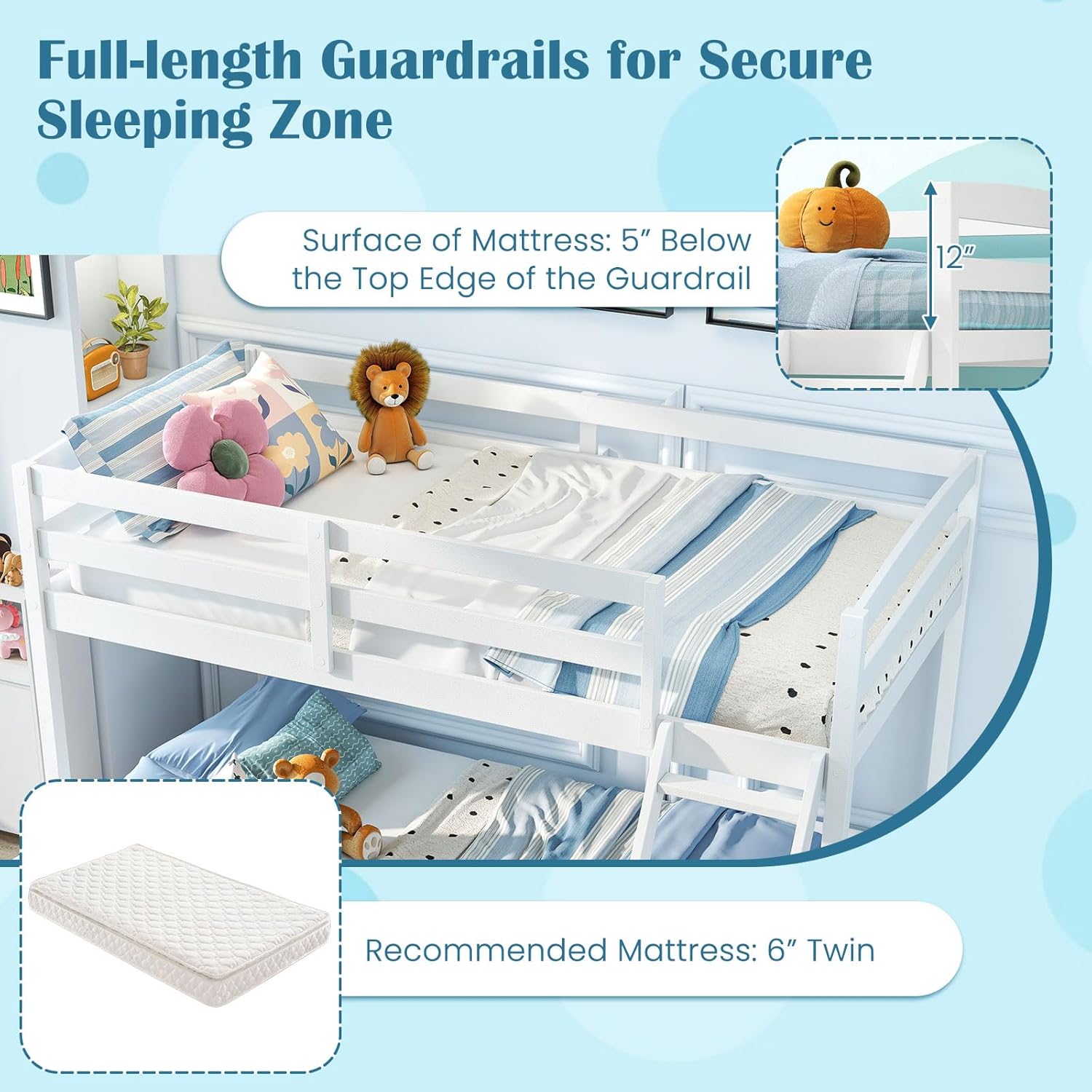 Diagram showing the 12-inch guardrail height and the recommended 5-inch mattress surface clearance for the upper bunk.