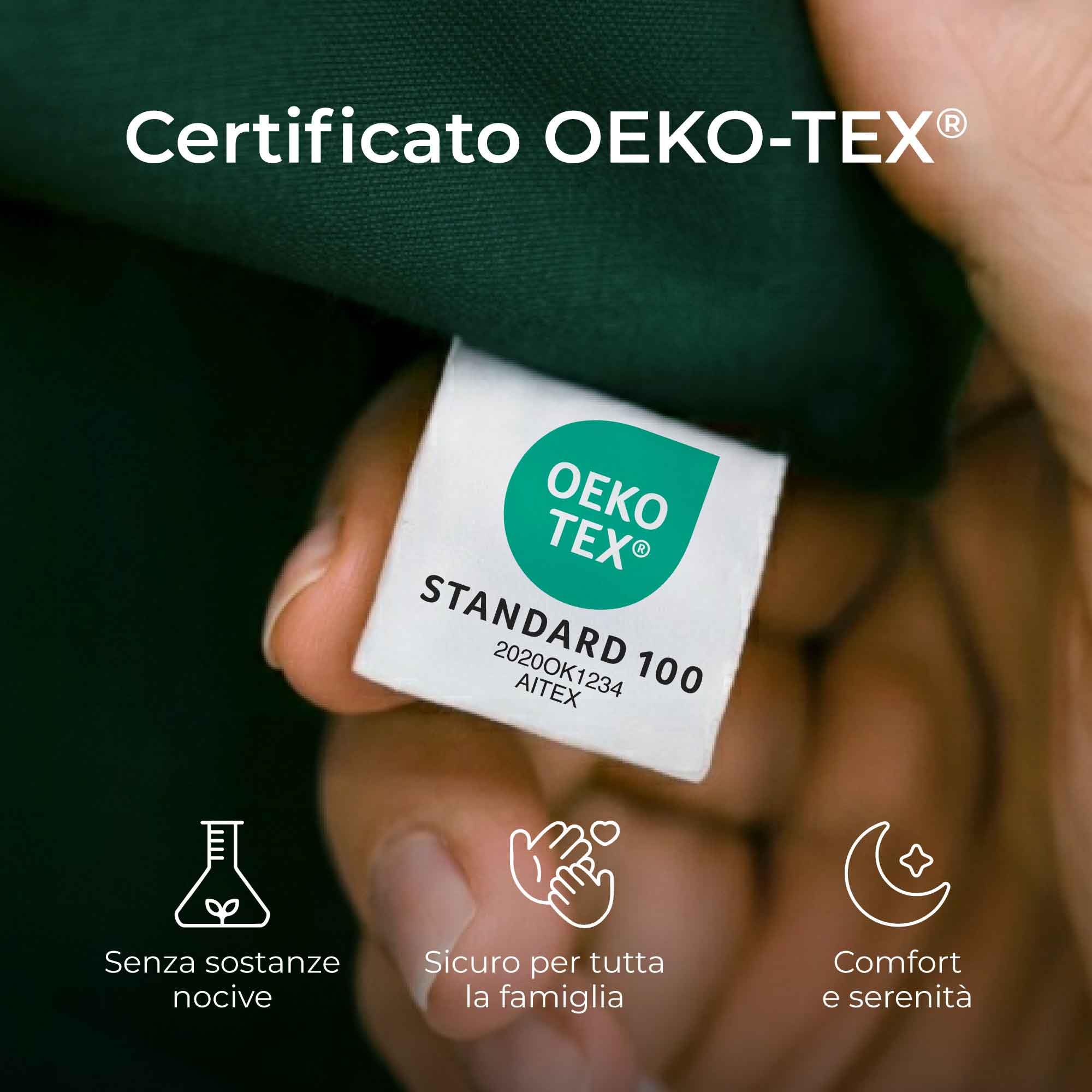 Federe 40x80 Cotone Rinforzato (Set da 2) - Verde - Trama Fitta a 57 Fili/cm² - Federe Cuscini 40x80 cm - Federe Cuscino 40x80 Certificate Oeko Tex - Dreamzie