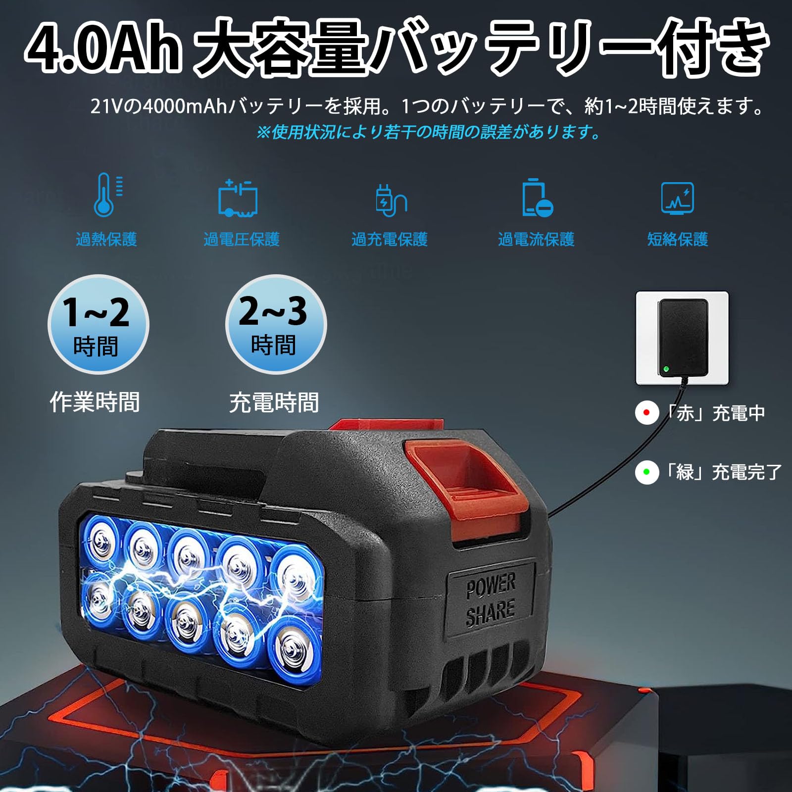 Amazon | Soggloo インパクトレンチ 電動インパクトレンチ 充電 Amazon | Soggloo インパクトレンチ 電動インパクトレンチ 充電
