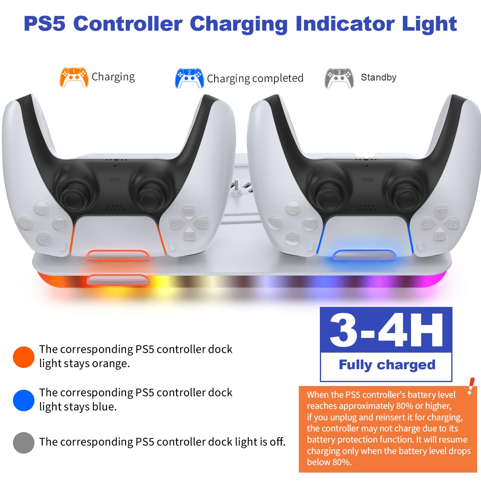Dock ventola di raffreddamento per Slim/PS5, caricatore dock di ricarica per controller modalità illuminazione RGB velocità dell'aria regolabile in 3 livelli con cavo USB