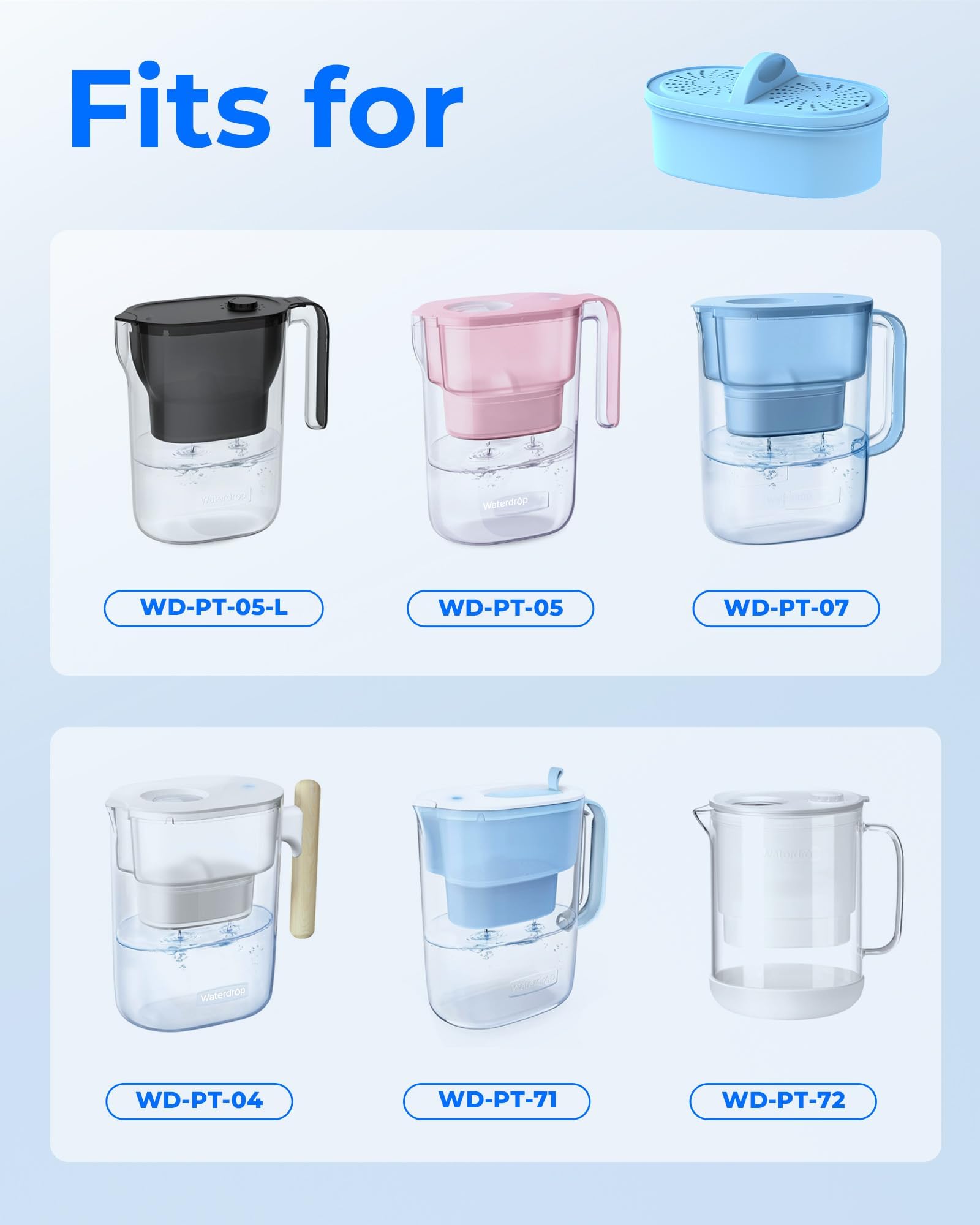 Waterdrop PF-AL Filter: Alkaline Minerals & Health -5 Waterdrop PF-AL Filter: Alkaline Minerals & Health -5