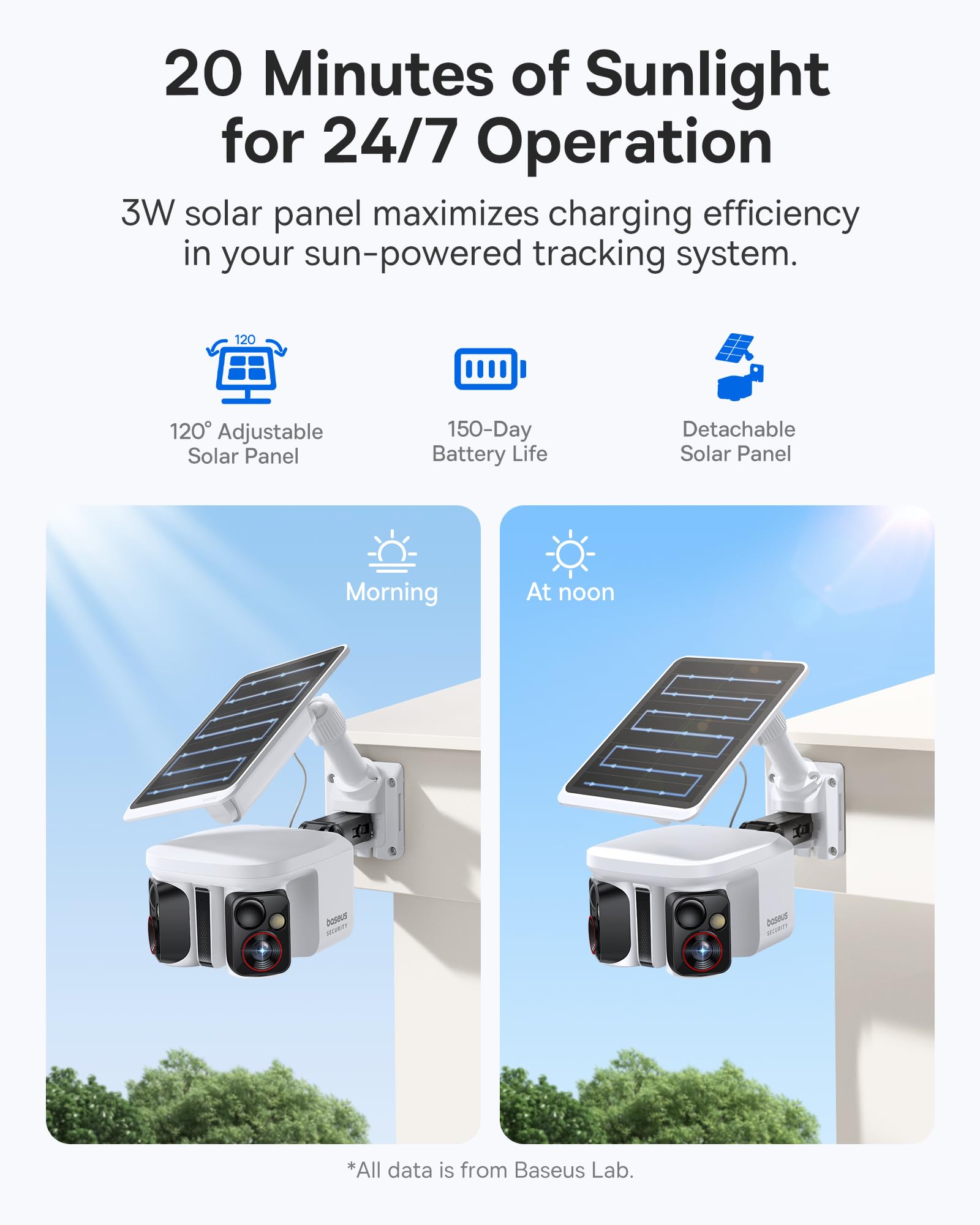 Baseus X1 Pro Dual-Tracking Solar Security Camera Outdoor Wireless, Dual 3K AI Cameras, 300° Pan, Color Night Vision, 8× Zoom, Local Storage up to 512GB, IP65, No Subscription — view 7