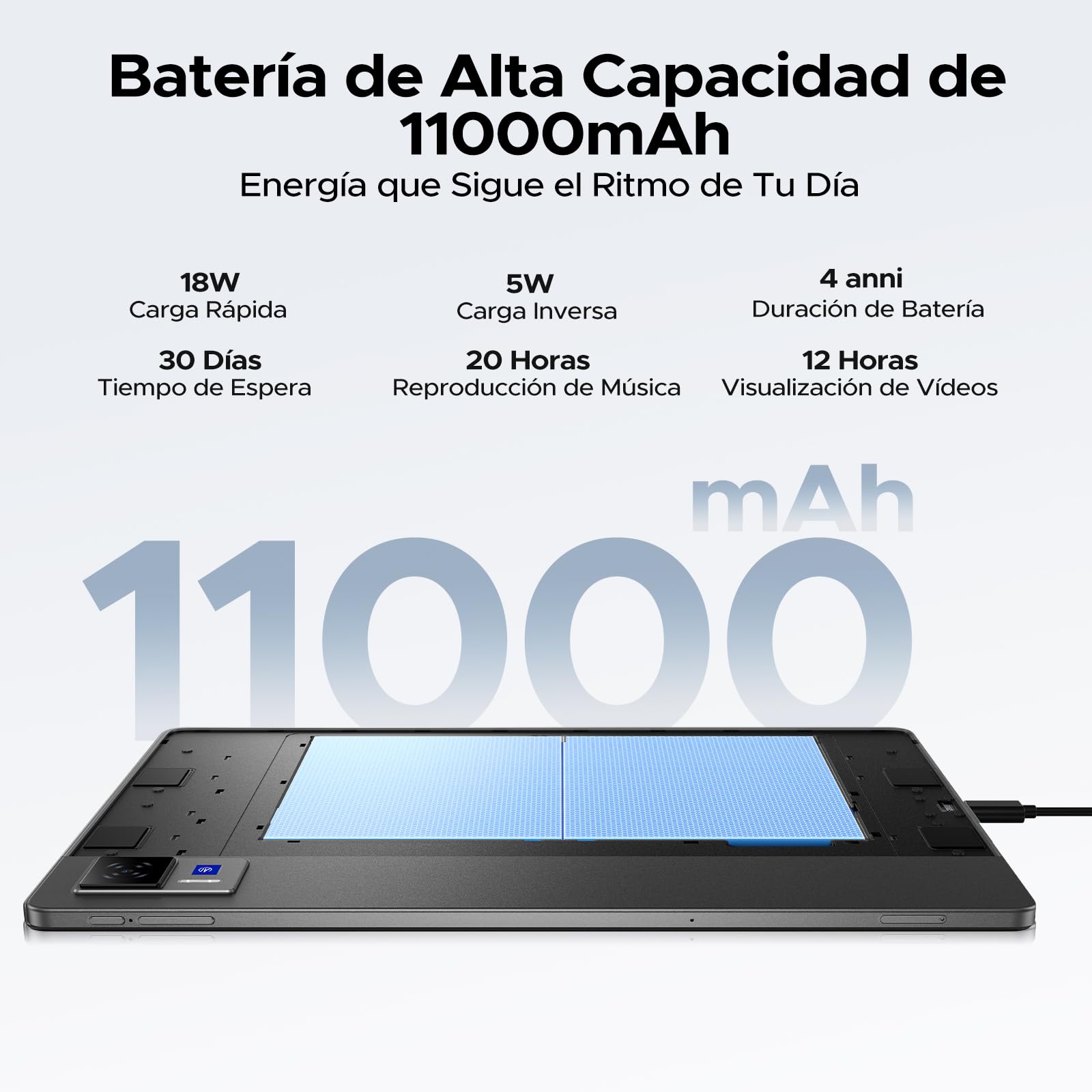 U13 Tablet 13 Pulgadas FHD+ 90Hz, Tablet Android 16 Batería 11000mAh,32GB+256GB/2TB, Procesador Octa-Core Tablets, Gemini AI/Widevine L1, 13MP/5G WiFi/Face ID/GPS/OTG