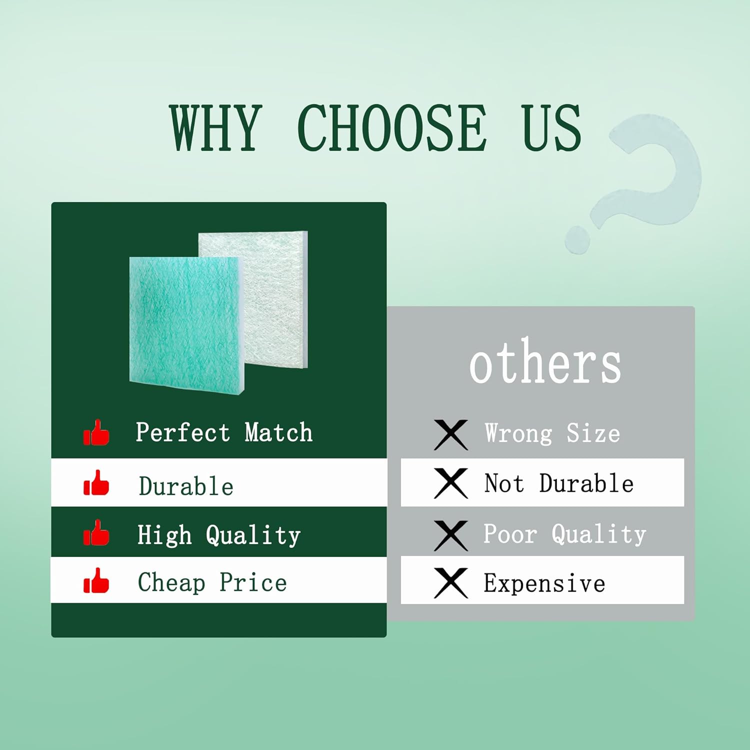 AUC Paint Booth Exhaust Filters,20" x 20" (50/case),15 Gram Fiberglass Paint Arrestors,Captures Overspray Paint Particles in Paint booth (Actual Dimensions: 20.5" x 20.5")