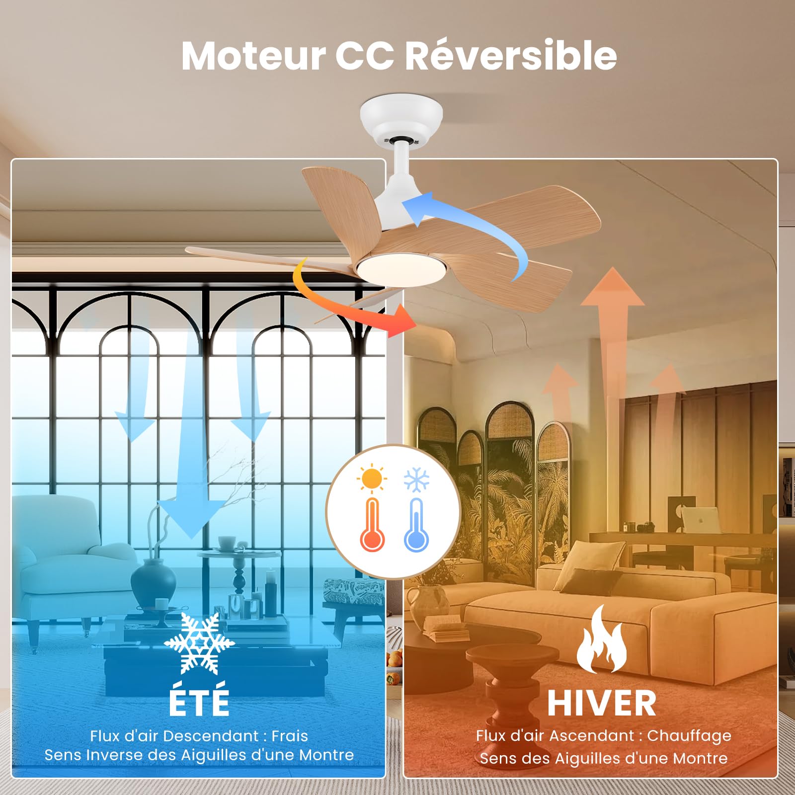 CJOY Ventilateur de Plafond, 76cm Ventilateur Plafond avec Lumiere | Telecommande, 6 Vitesse, Mémoire 3 CCT Dimmable, Silencieux Réversibles CC, Timer, Veille Mode, Grain Bois, Chambre à Coucher