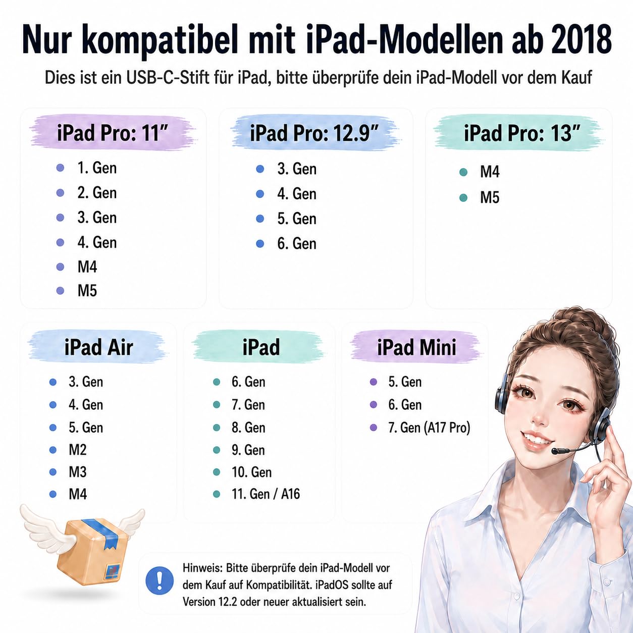 Pencil 1. Generation für iPad (2018-2026): mit USB C Schnellladeleistung & Neigungssensitivität Zubehör für Tablets, Pencil für iPad A16 11/10/9/8/7/6, Air 3~5/M2/M3/M4, Min 5~7, Pro 11"/12.9"/13"